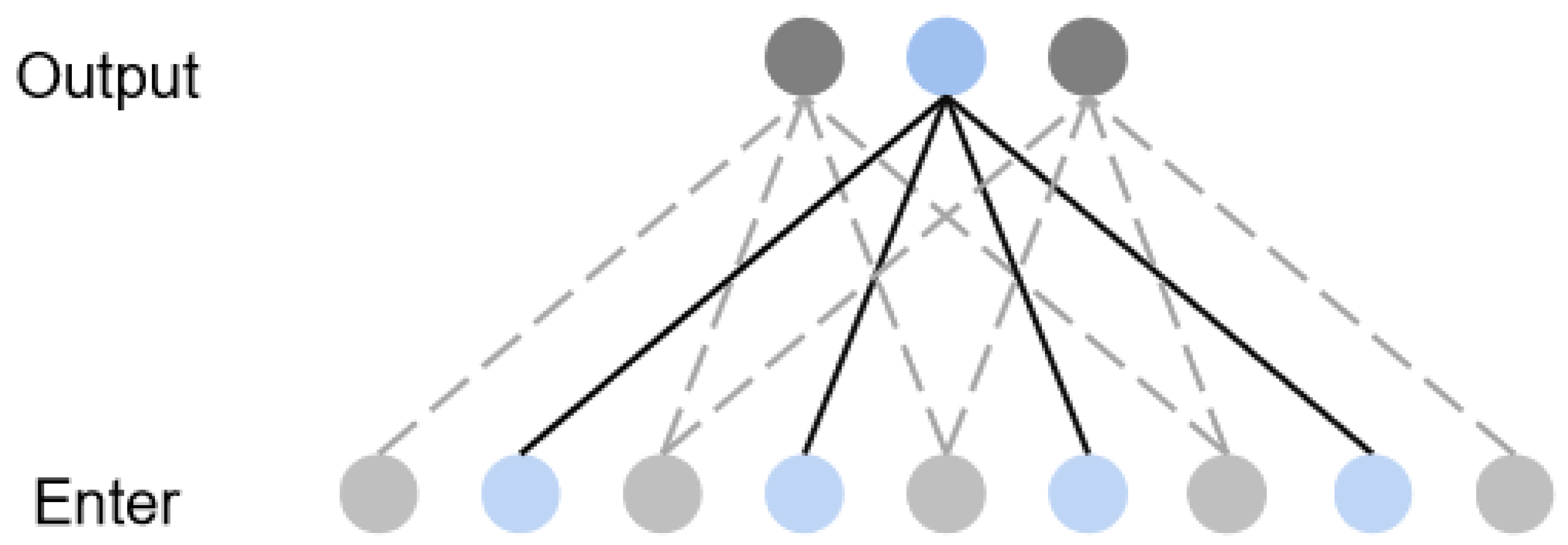 Applsci 12 09994 g002 Applsci 12 09994 g002