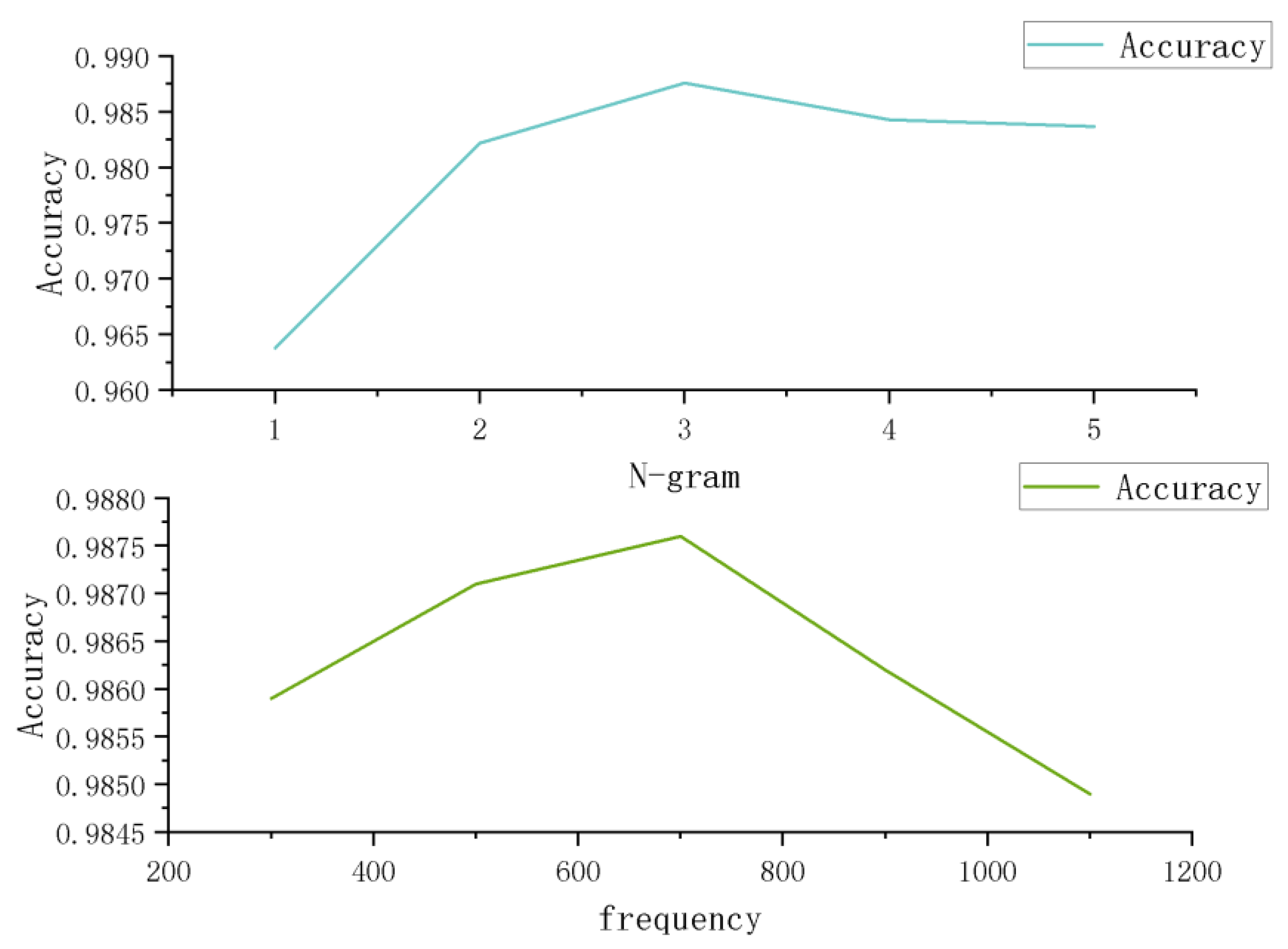 Applsci 12 09994 g012 Applsci 12 09994 g012