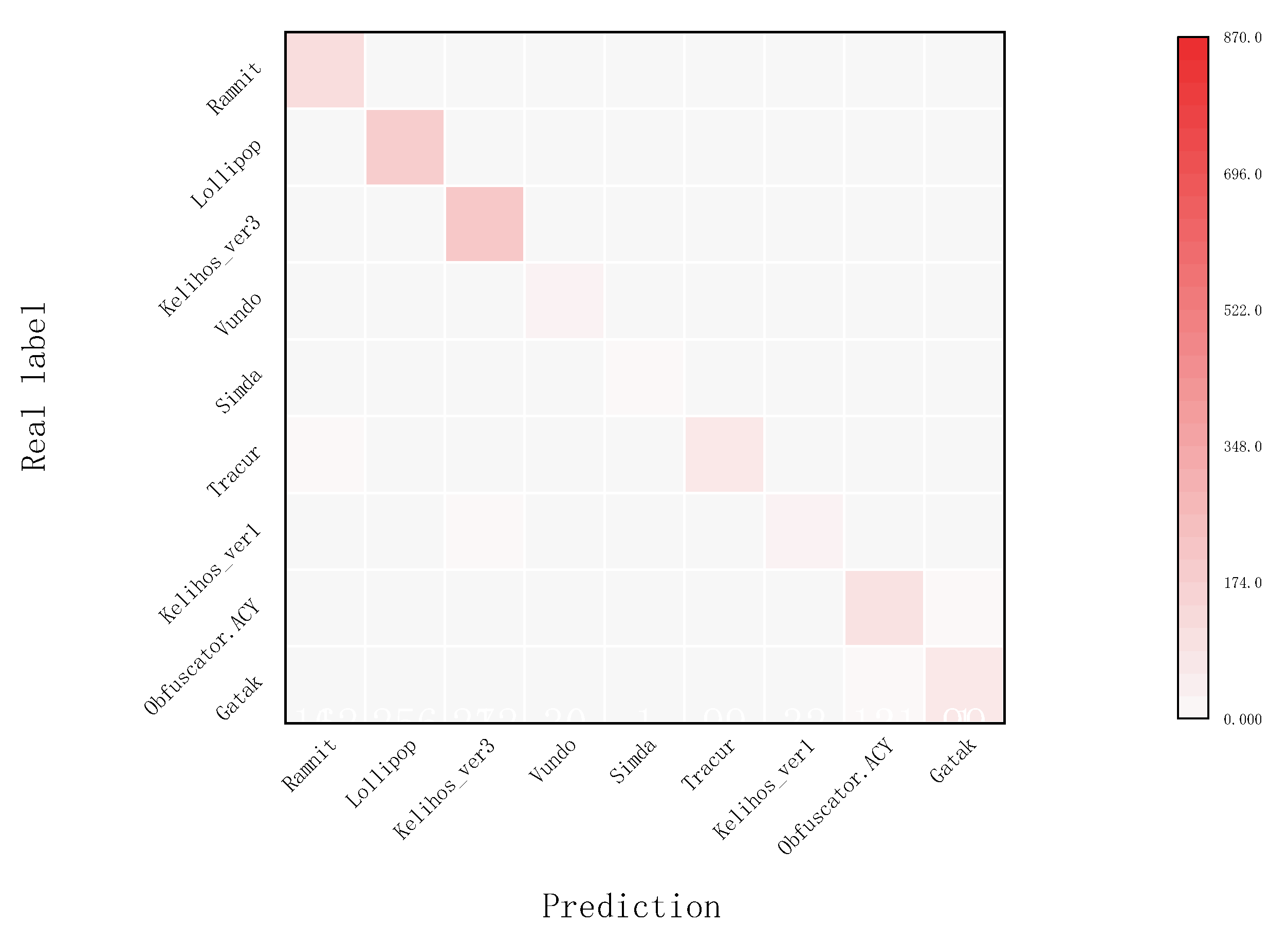 Applsci 12 09994 g014 Applsci 12 09994 g014