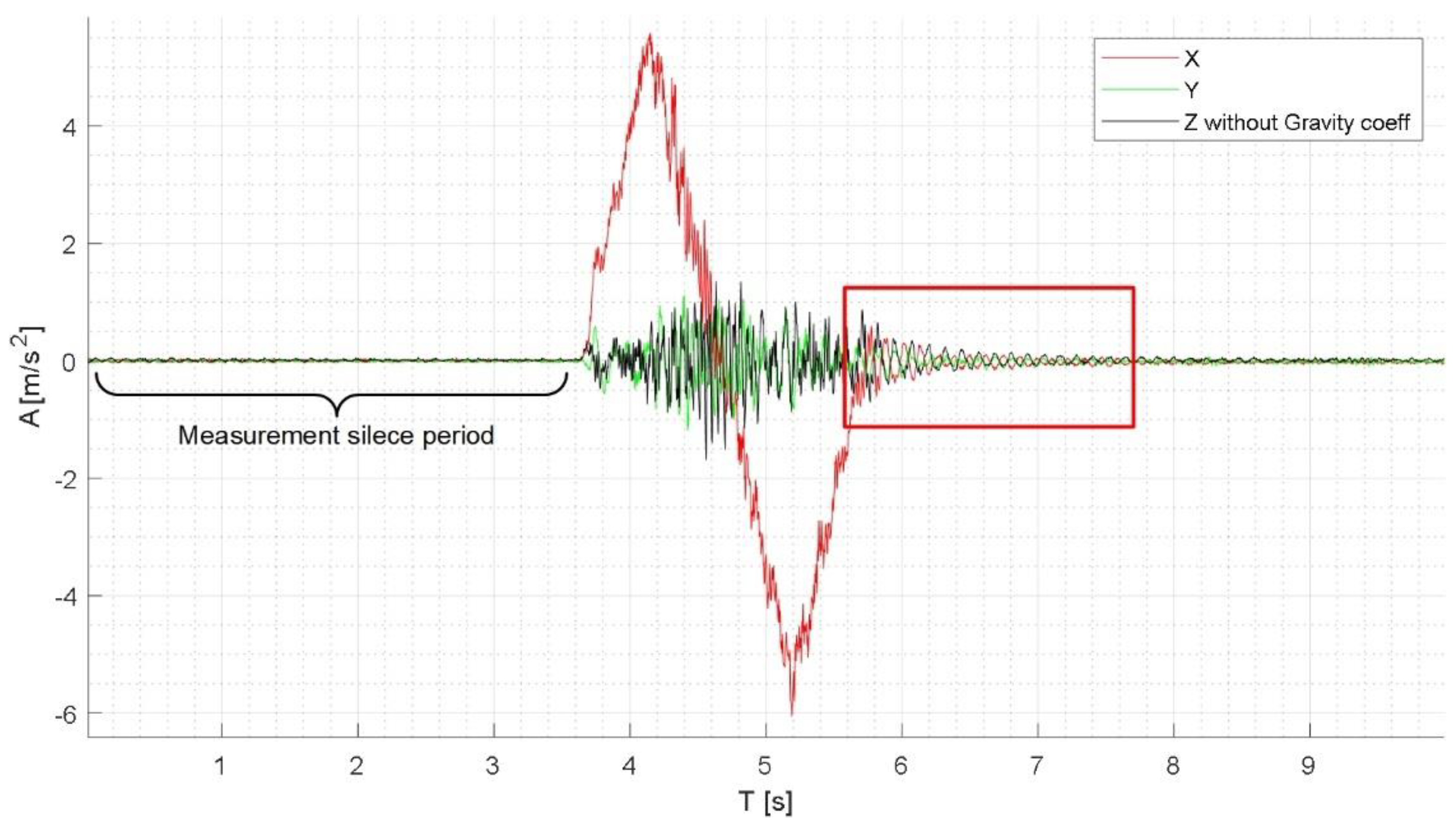 Applsci 12 09996 g014