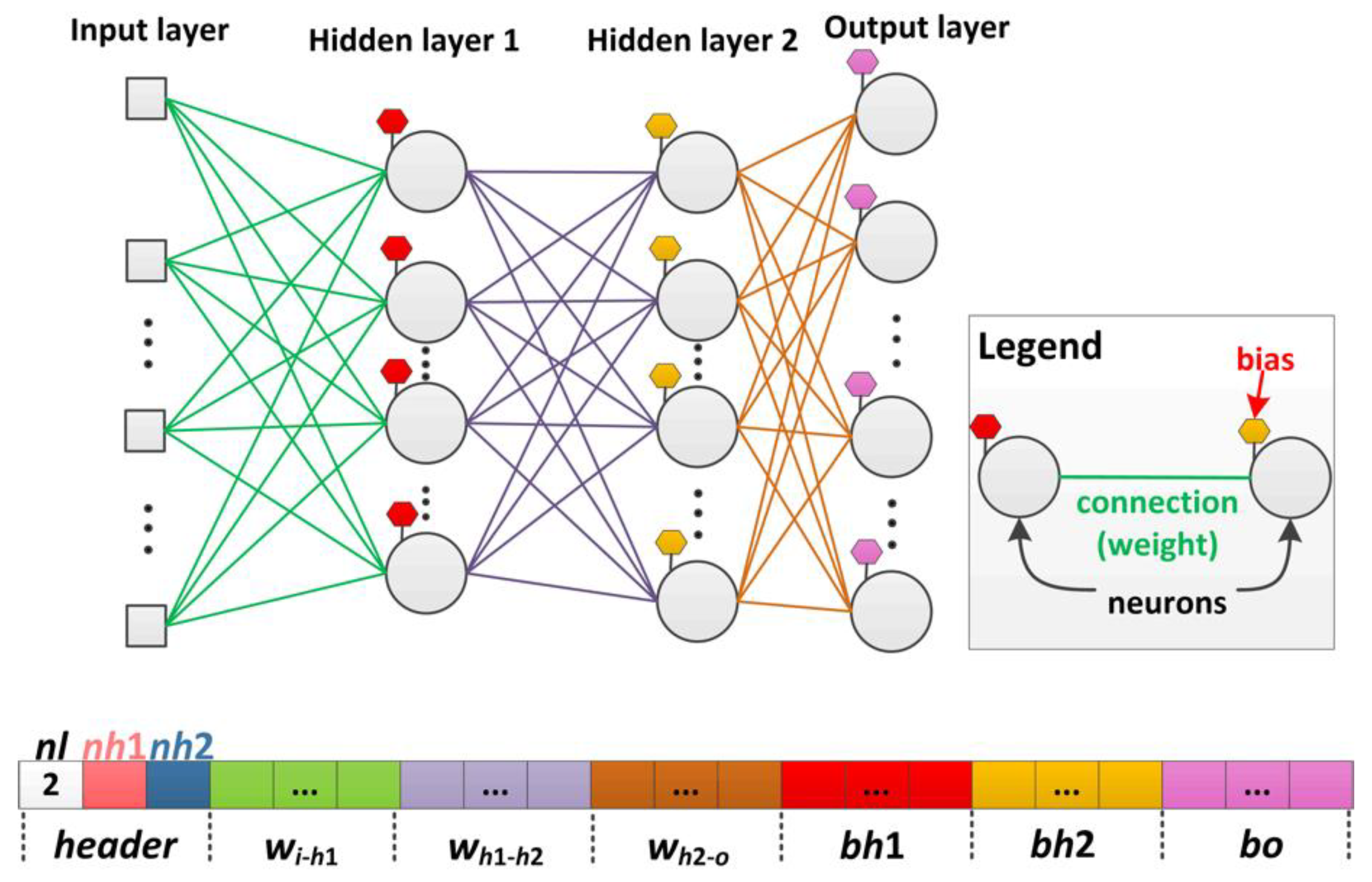 Applsci 12 09997 g002