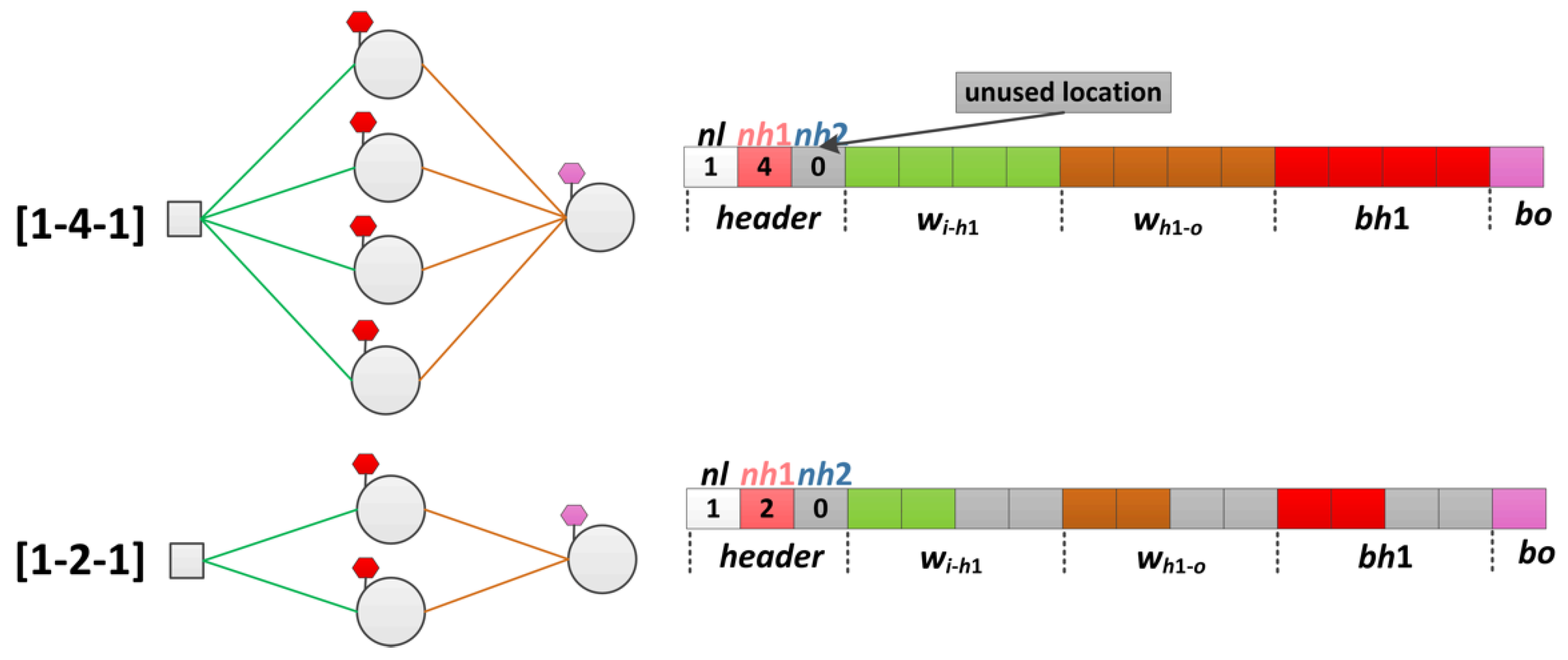 Applsci 12 09997 g003