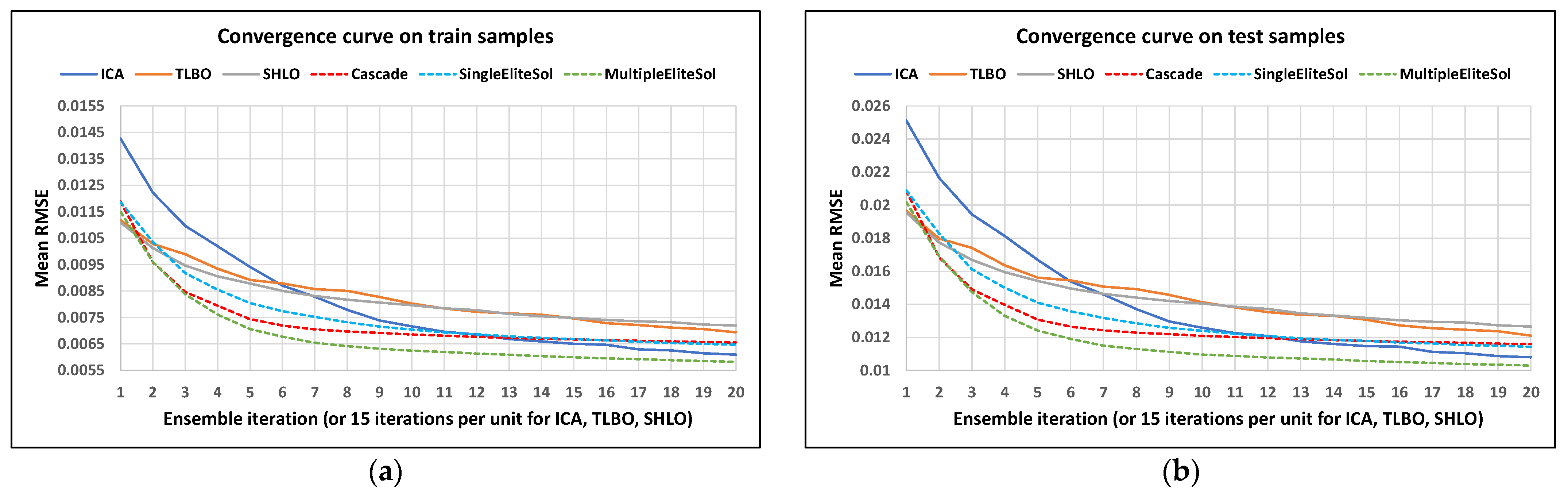 Applsci 12 09997 g008