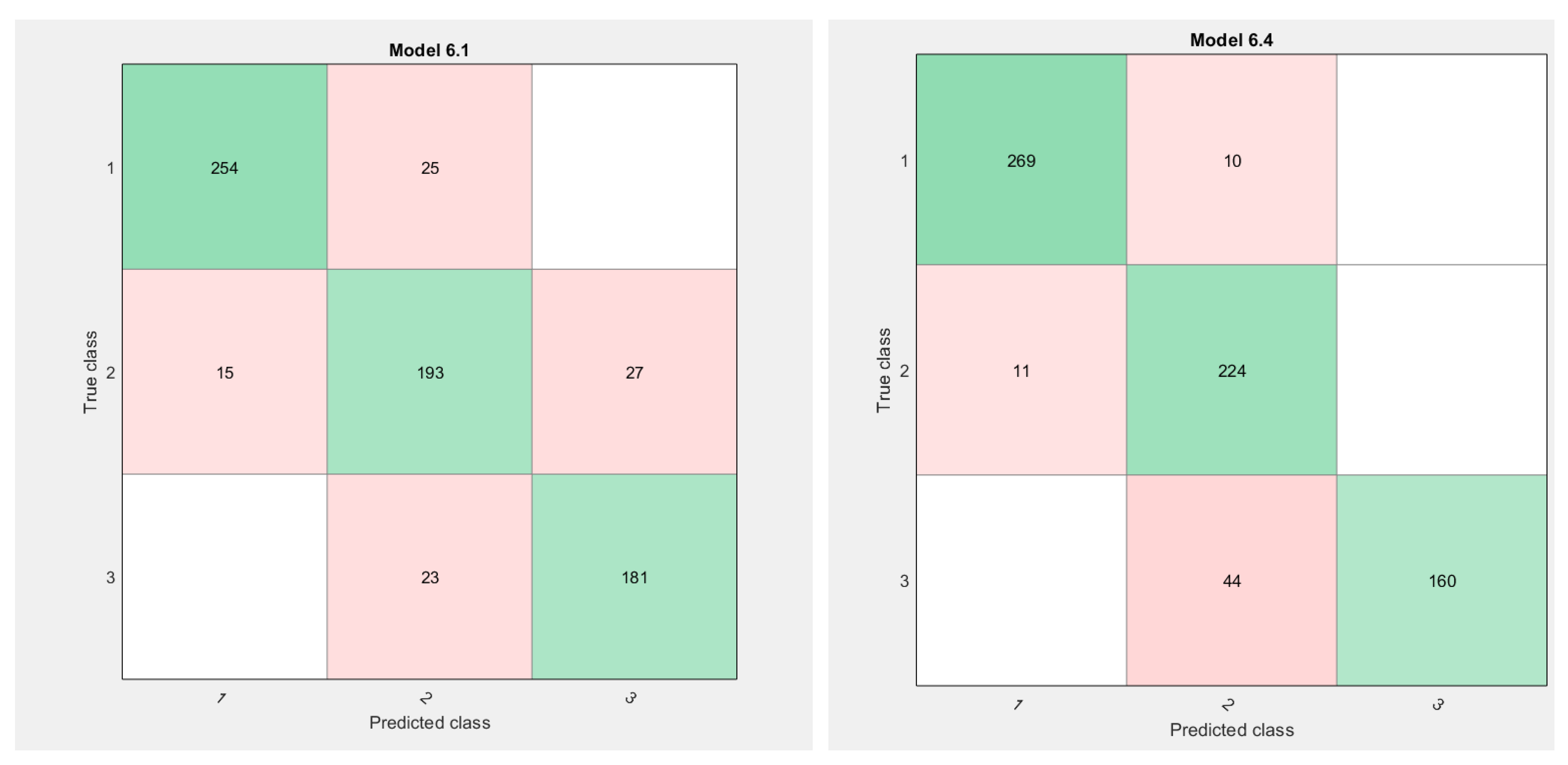 Applsci 12 09999 g004a Applsci 12 09999 g004a