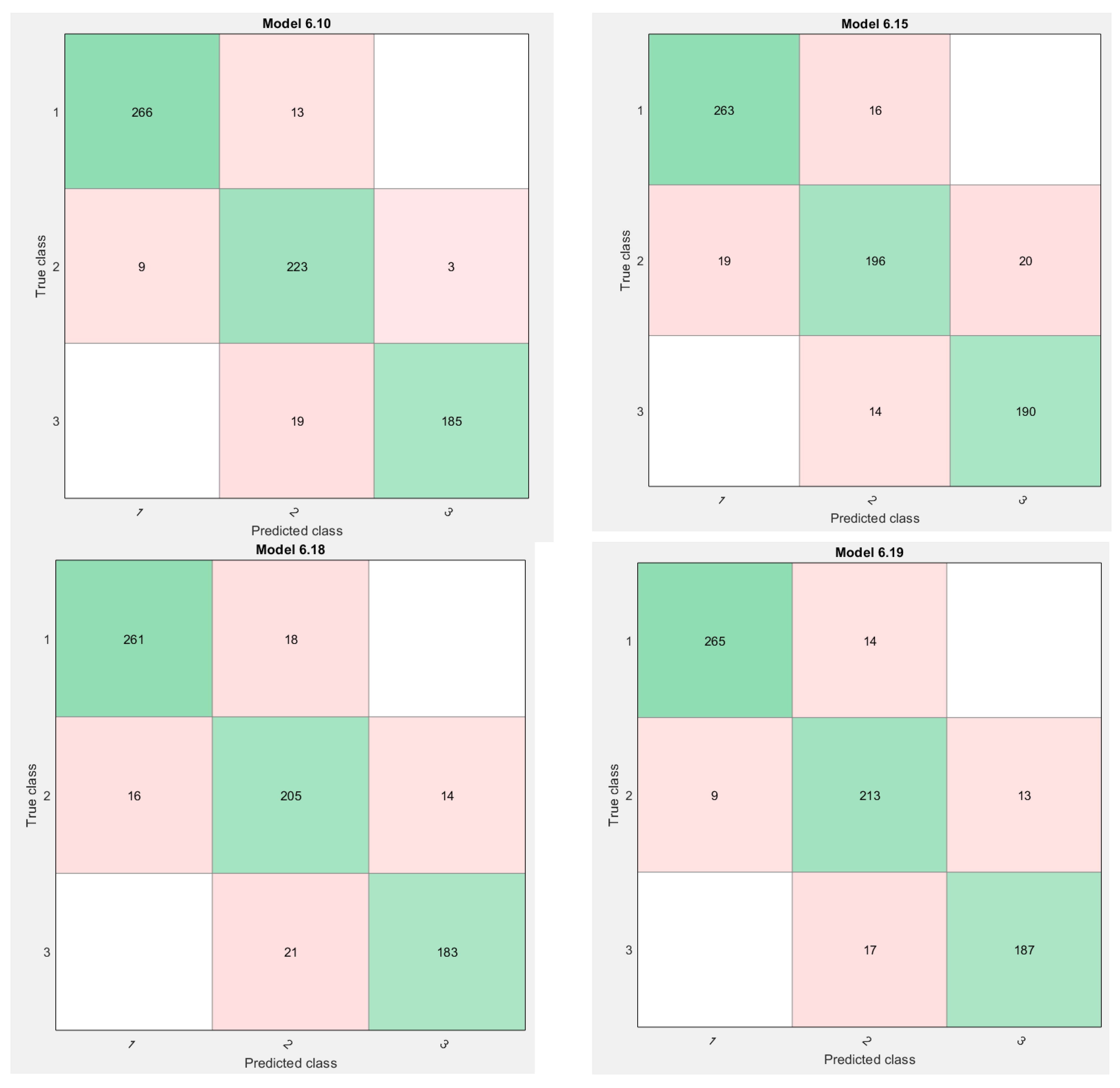 Applsci 12 09999 g004c Applsci 12 09999 g004c