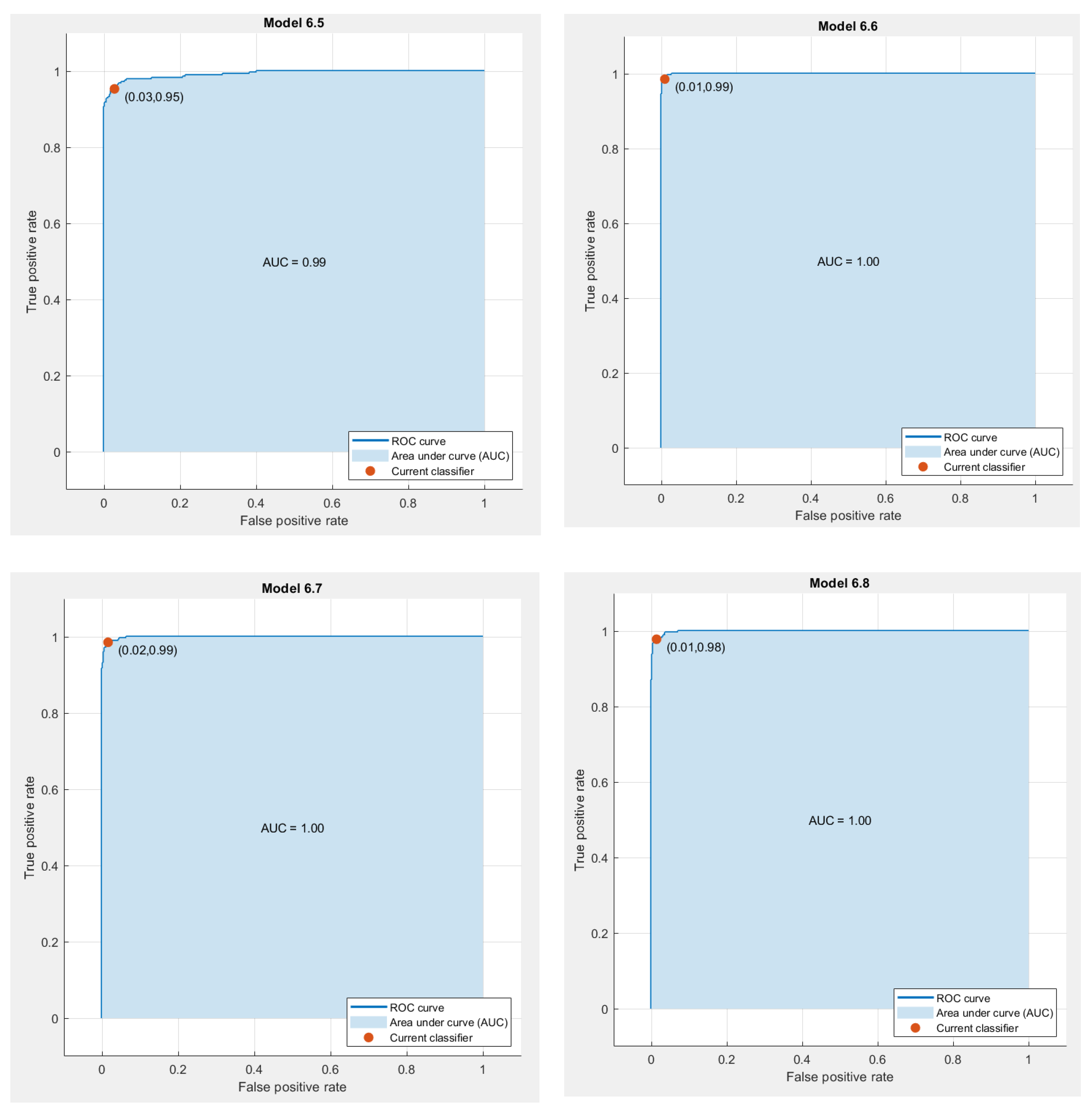 Applsci 12 09999 g005b Applsci 12 09999 g005b