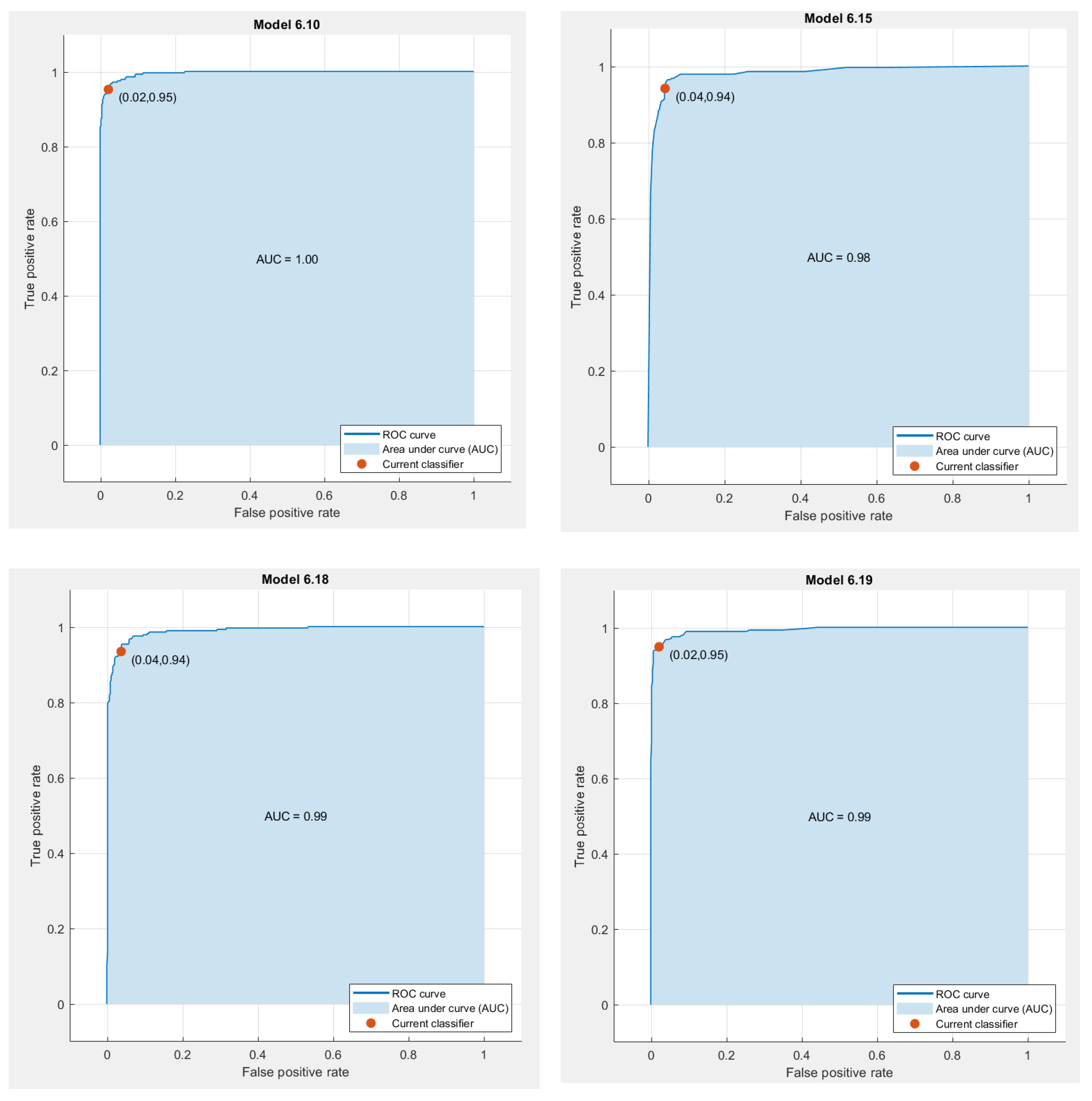 Applsci 12 09999 g005c Applsci 12 09999 g005c