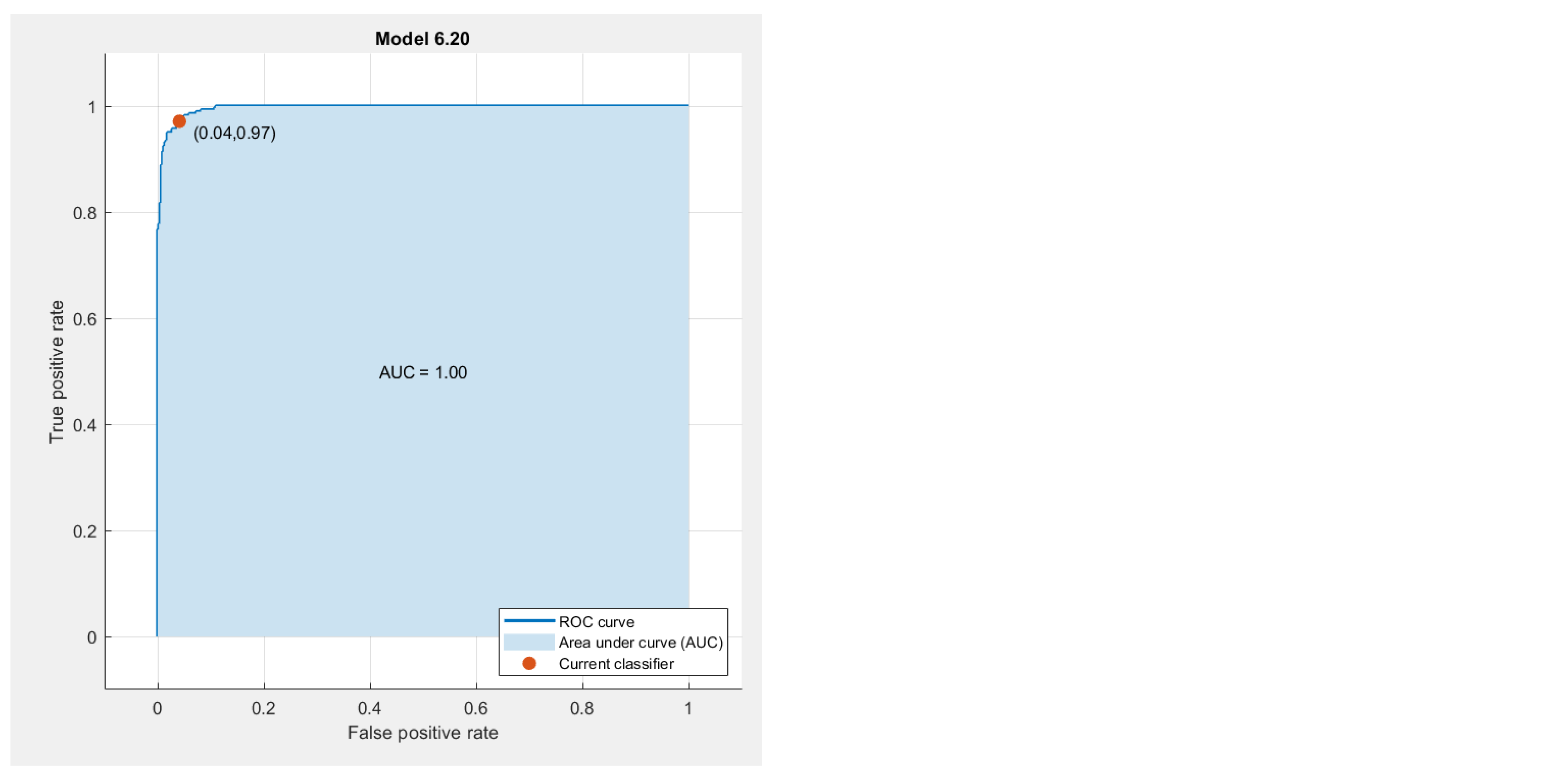 Applsci 12 09999 g005d Applsci 12 09999 g005d