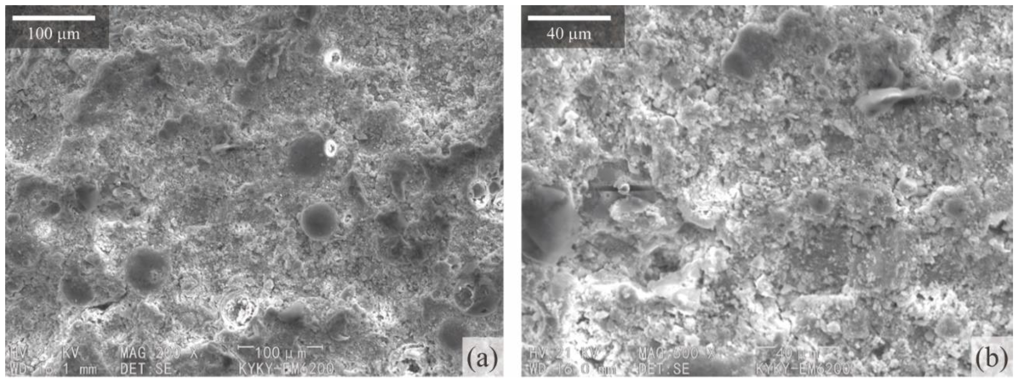 Applsci 12 10000 g005 Applsci 12 10000 g005