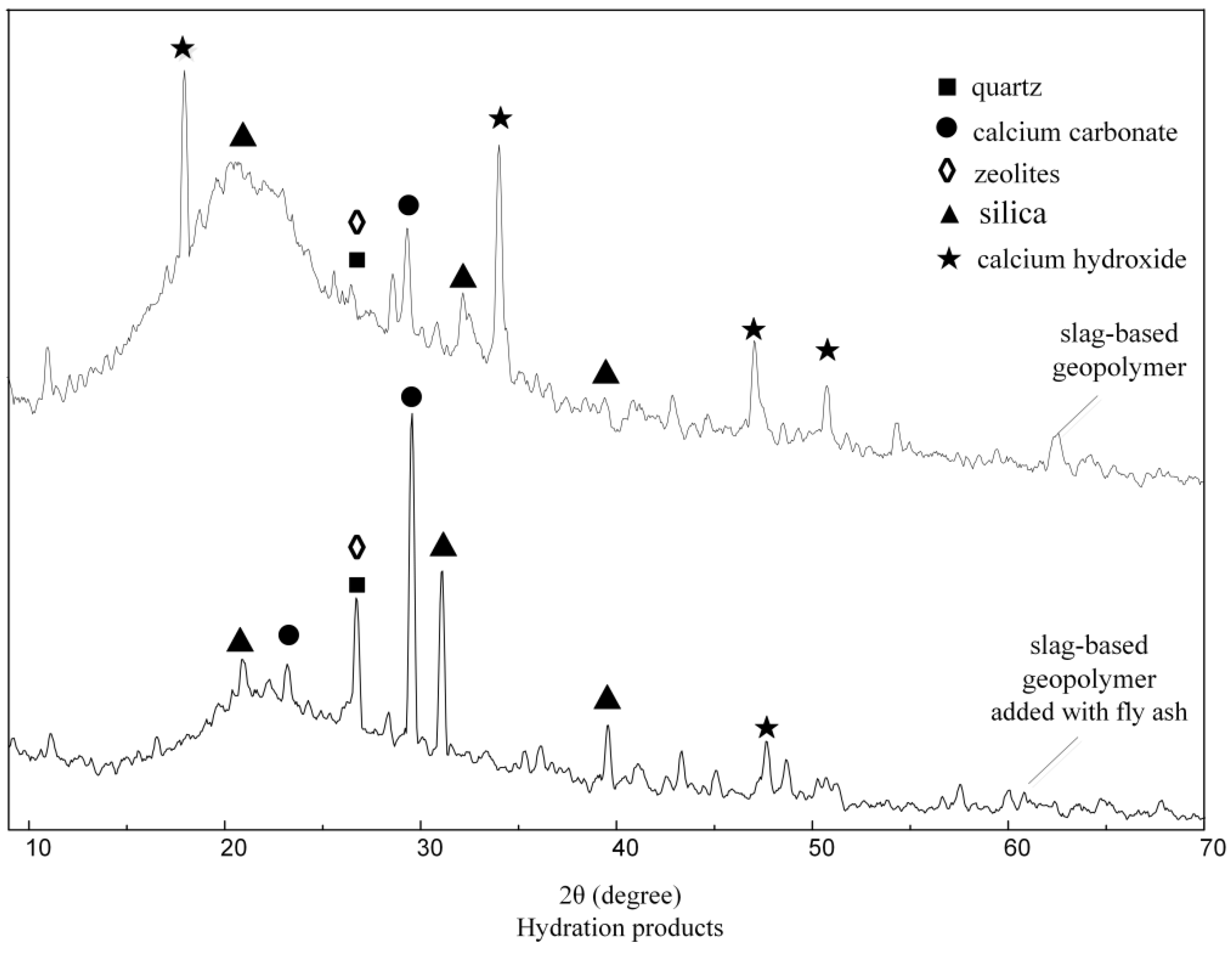 Applsci 12 10000 g008 Applsci 12 10000 g008