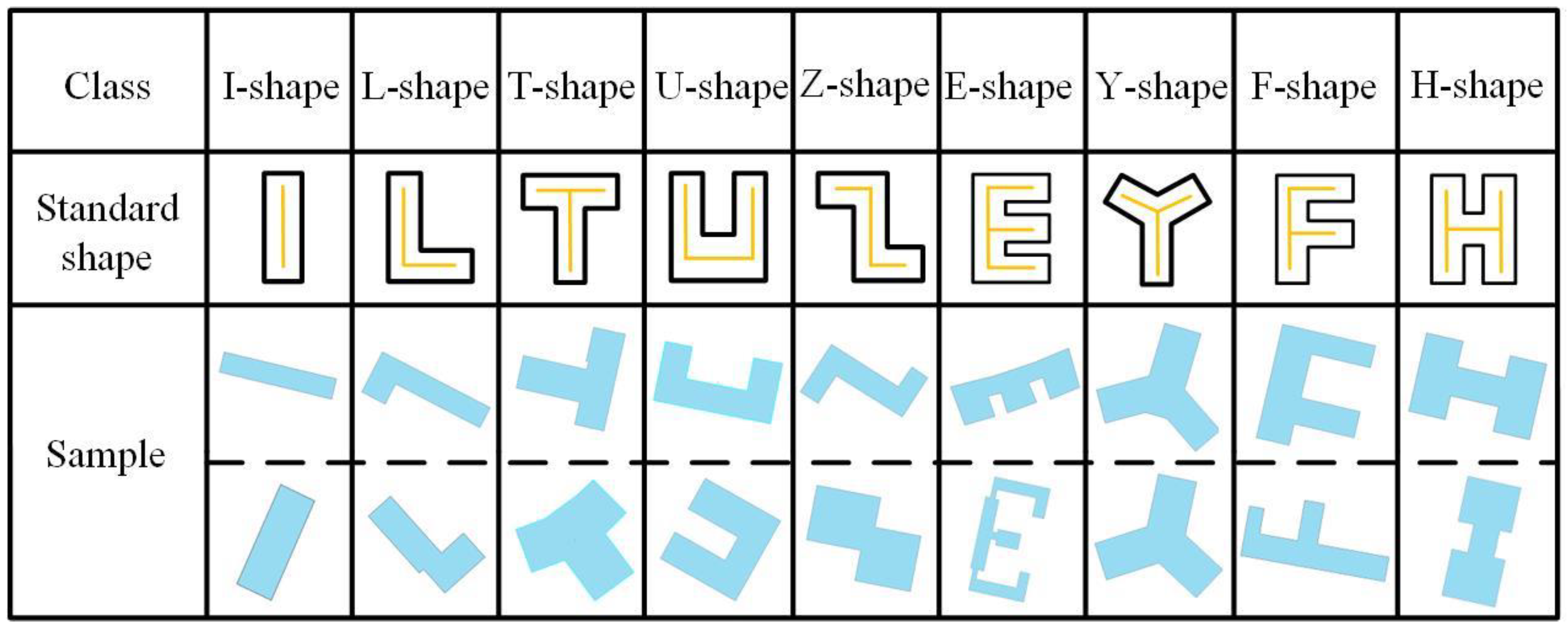 Applsci 12 10001 g002 Applsci 12 10001 g002