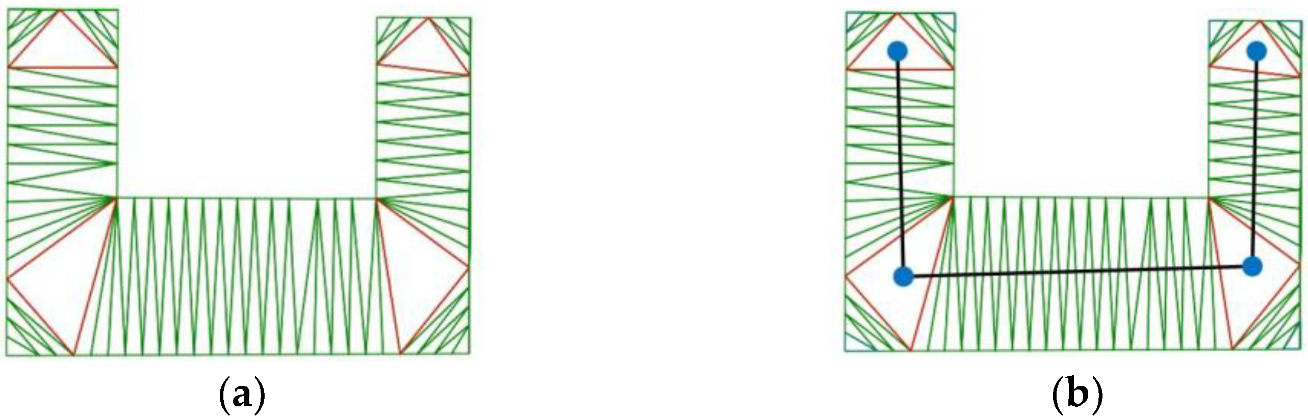 Applsci 12 10001 g003 Applsci 12 10001 g003