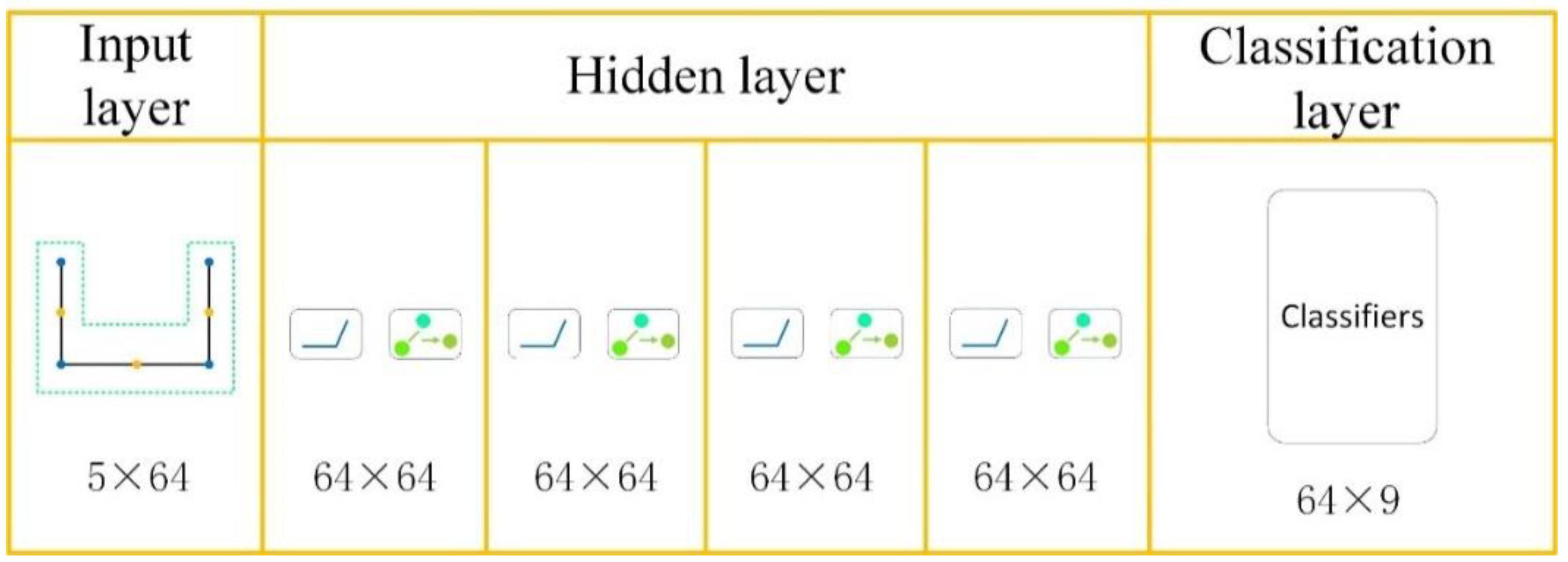 Applsci 12 10001 g008 Applsci 12 10001 g008