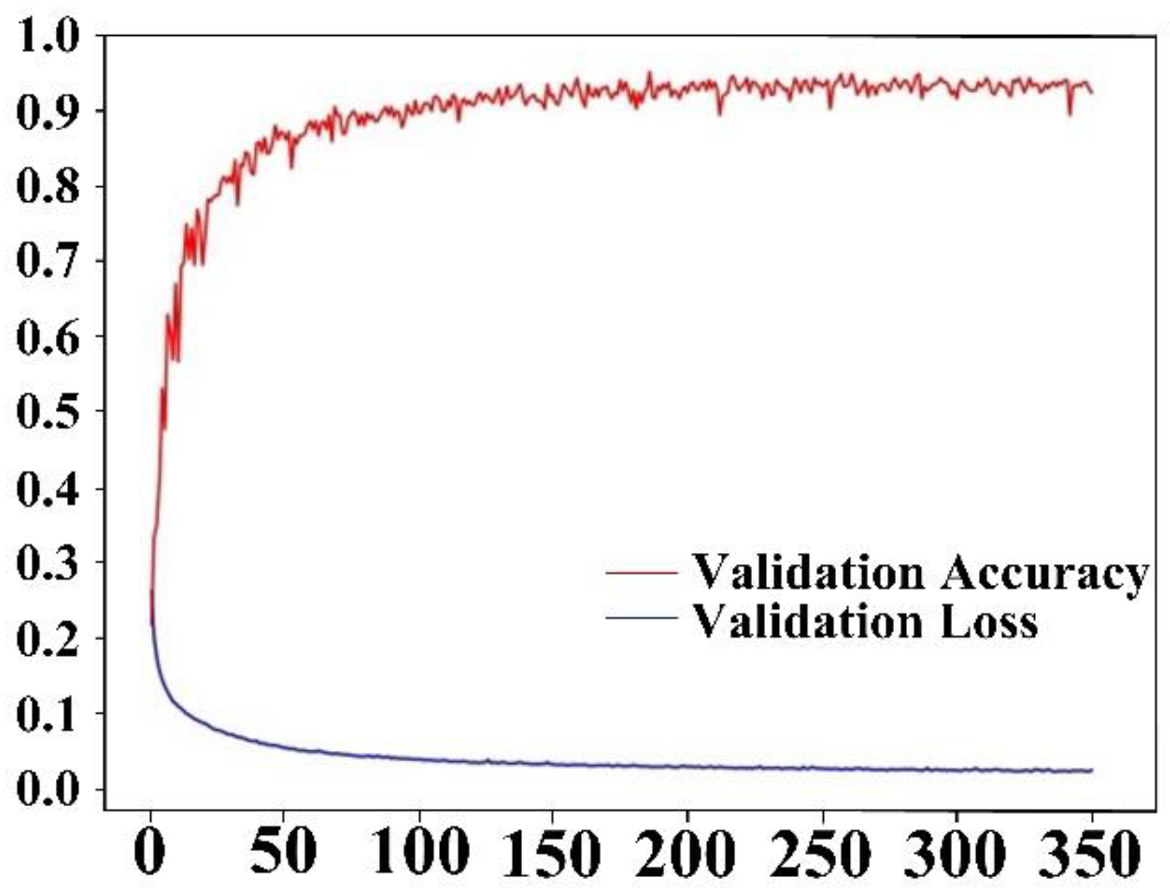 Applsci 12 10001 g009 Applsci 12 10001 g009