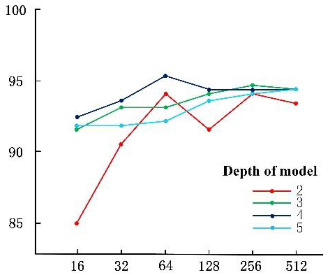Applsci 12 10001 g011 Applsci 12 10001 g011