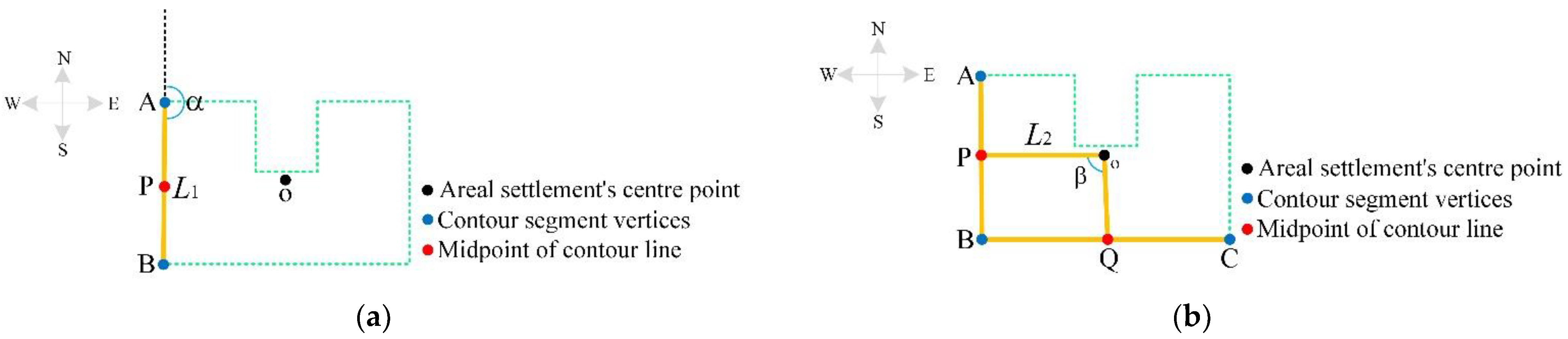 Applsci 12 10001 g012 Applsci 12 10001 g012