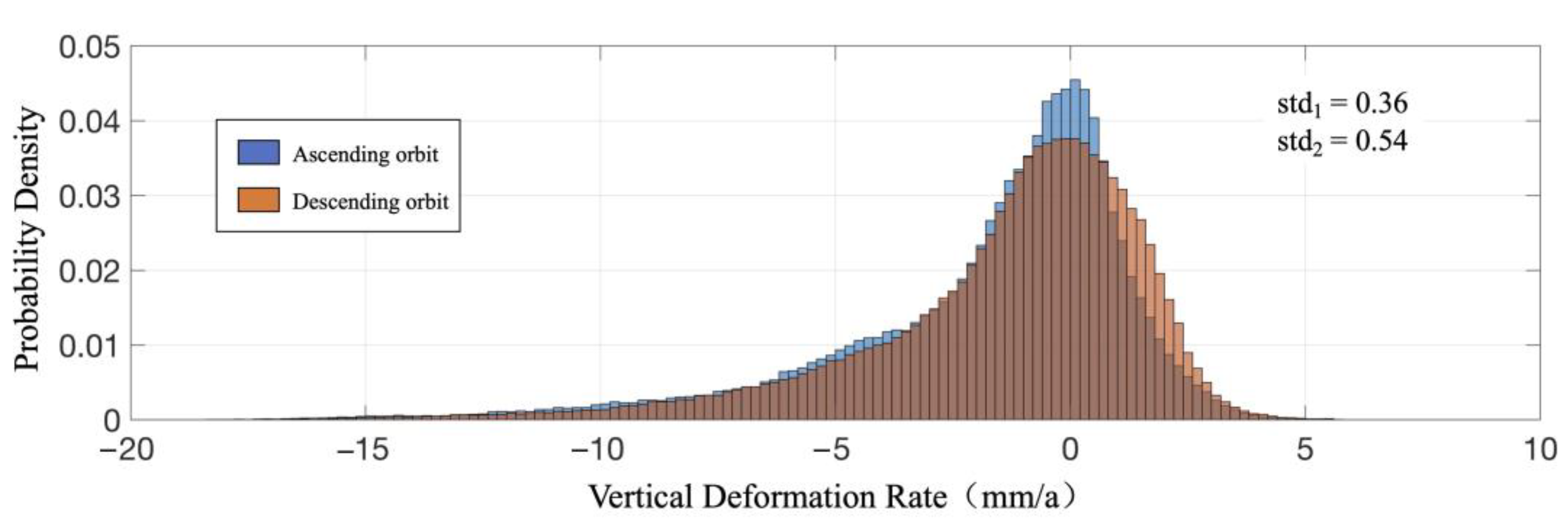 Applsci 12 10004 g006