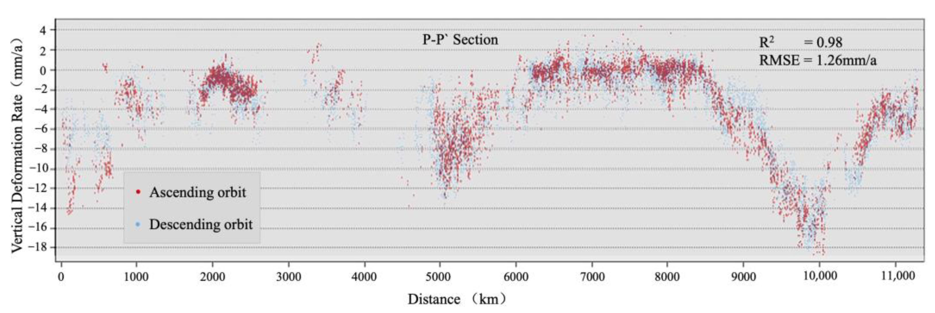 Applsci 12 10004 g007