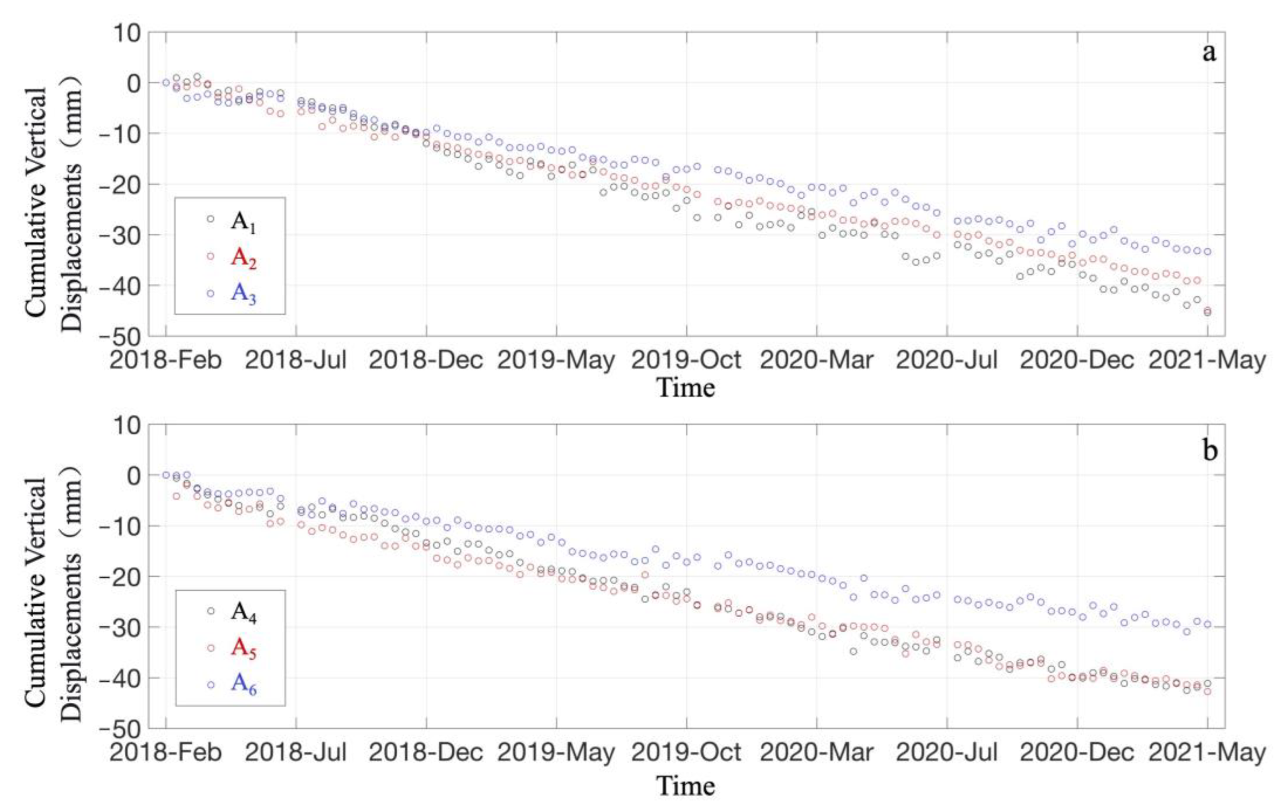 Applsci 12 10004 g010