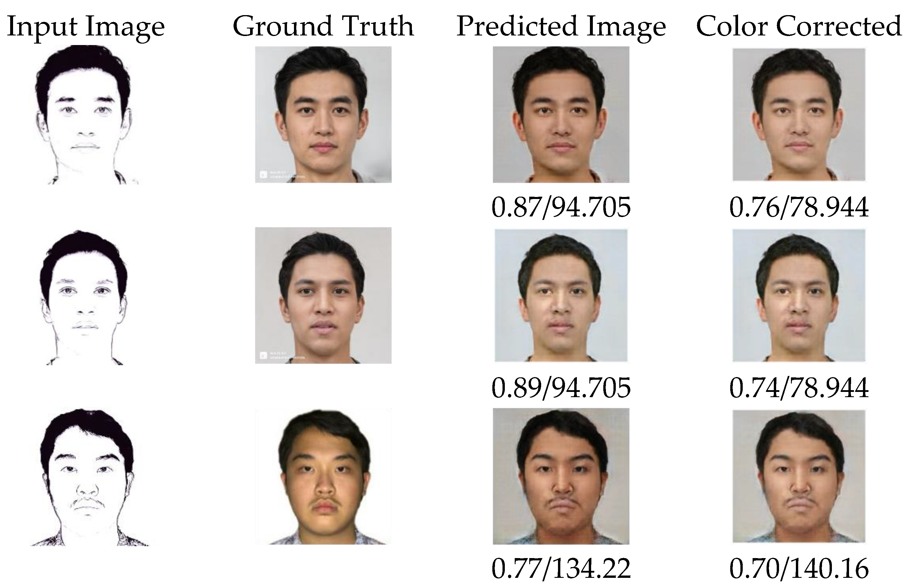 Applsci 12 10006 g006 Applsci 12 10006 g006