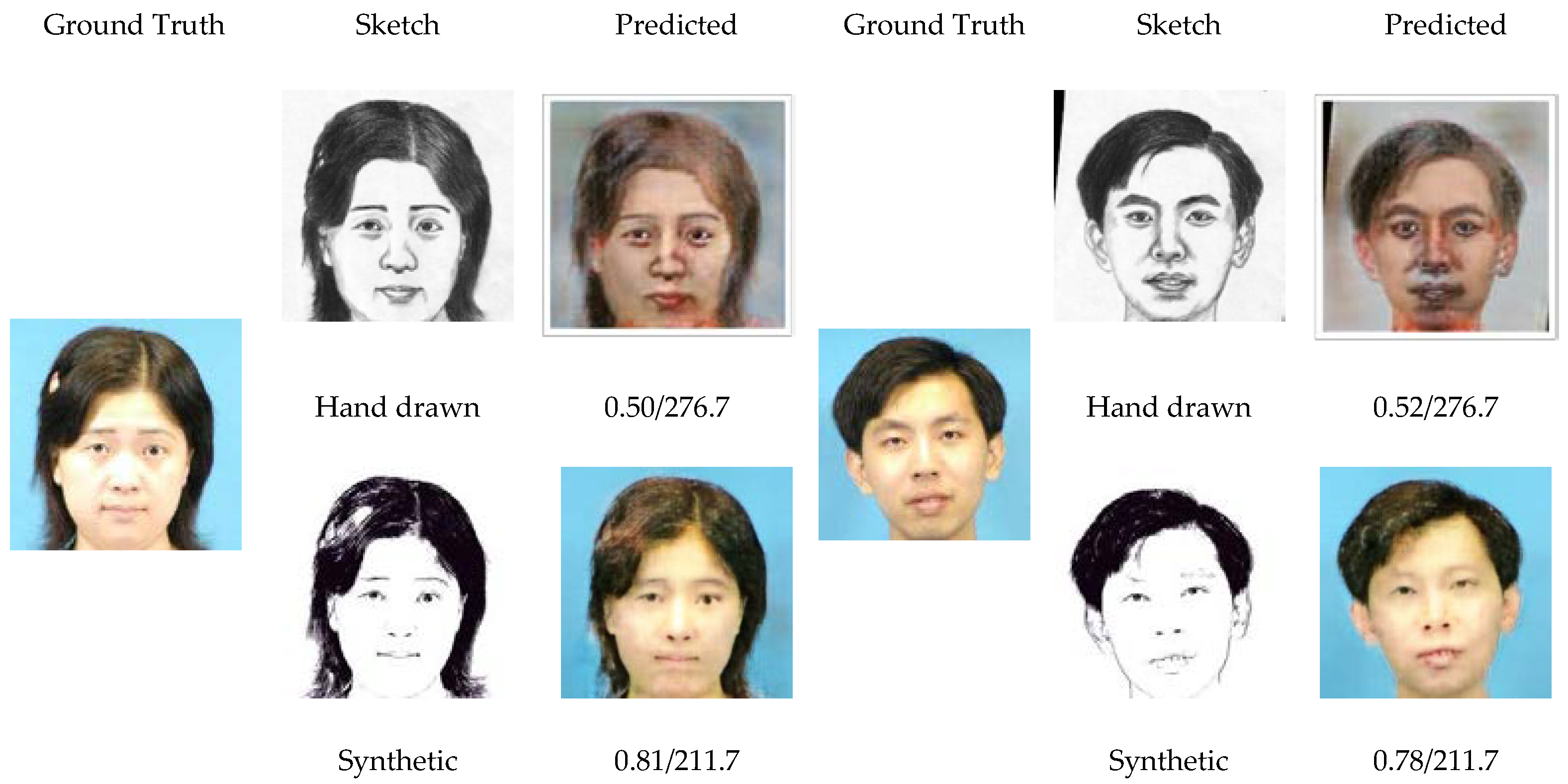 Applsci 12 10006 g010 Applsci 12 10006 g010