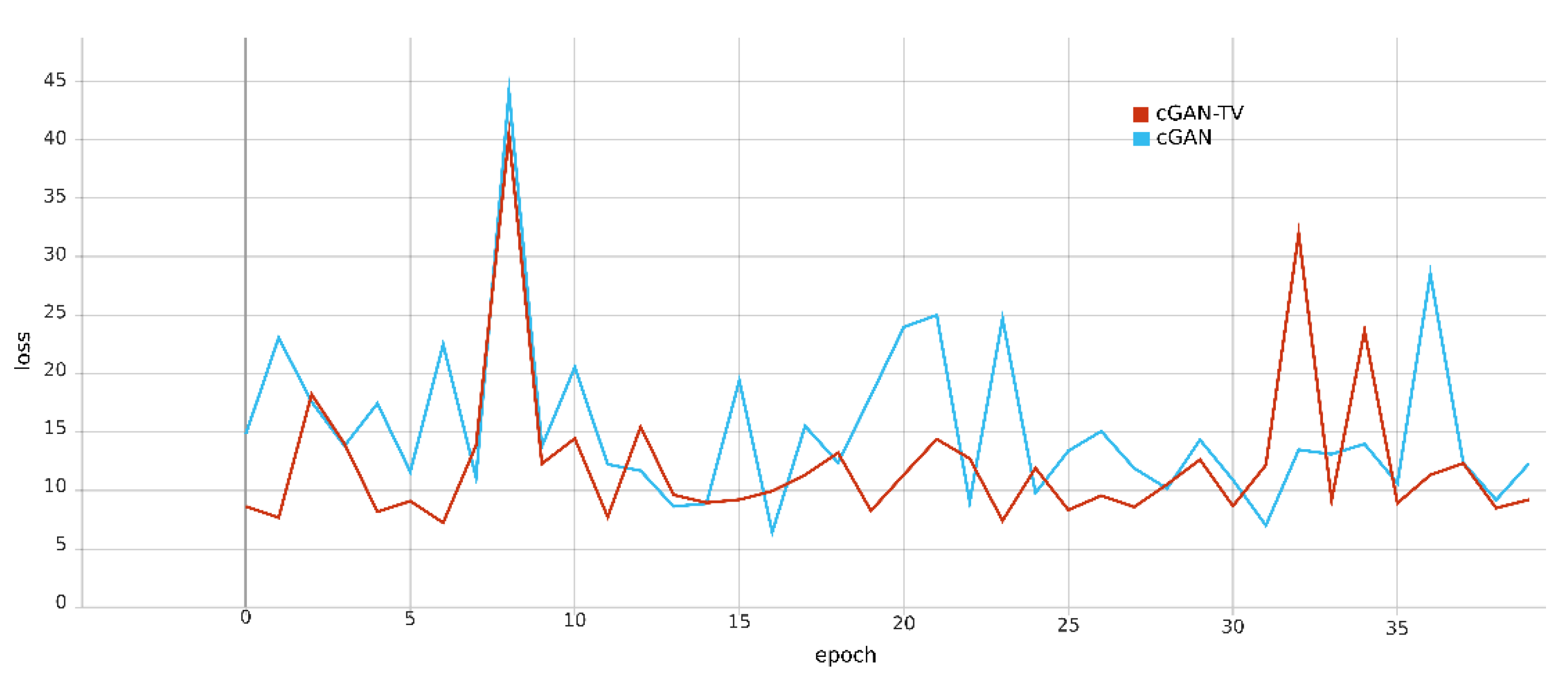 Applsci 12 10006 g011 Applsci 12 10006 g011