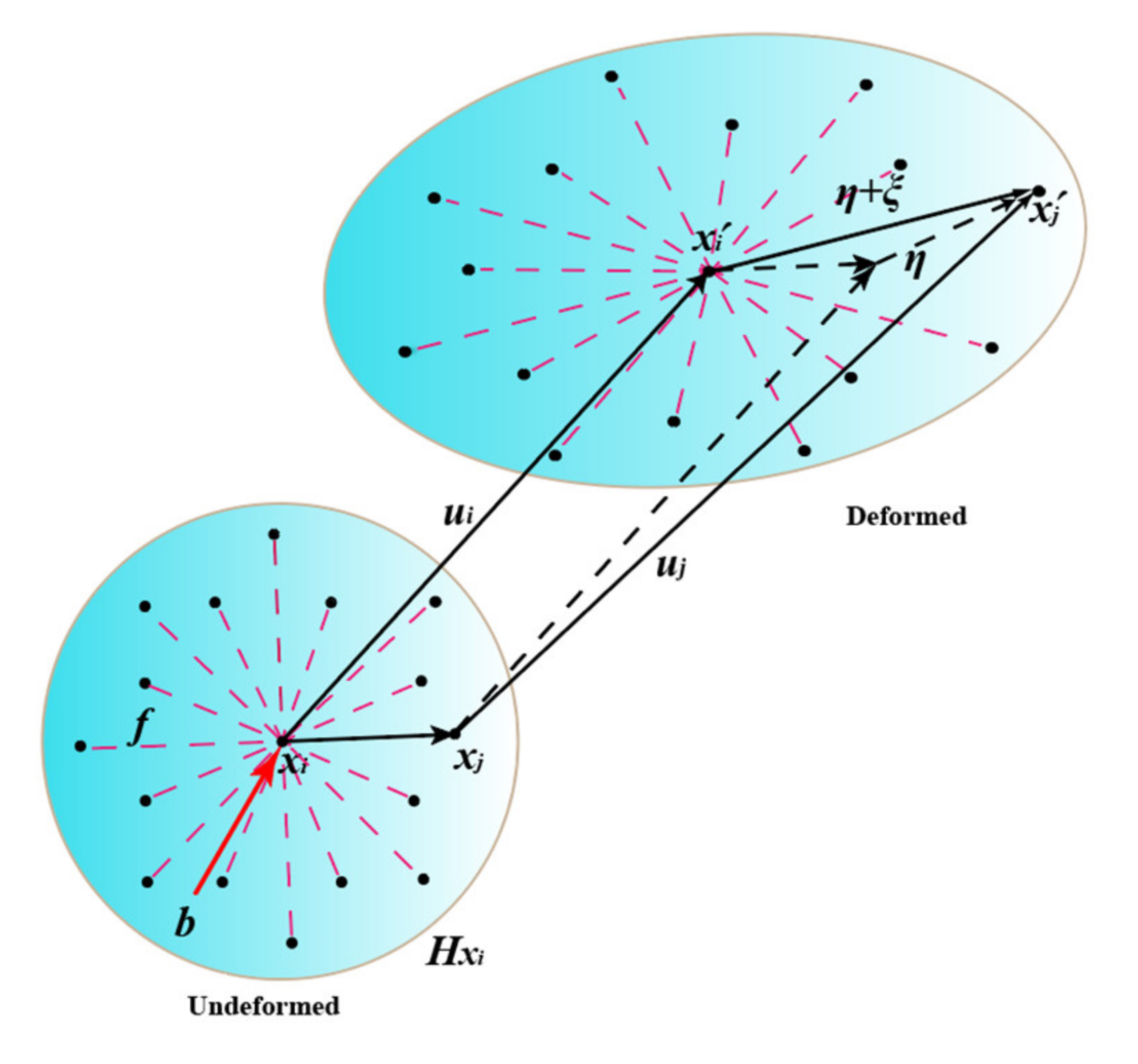 Applsci 12 10008 g001