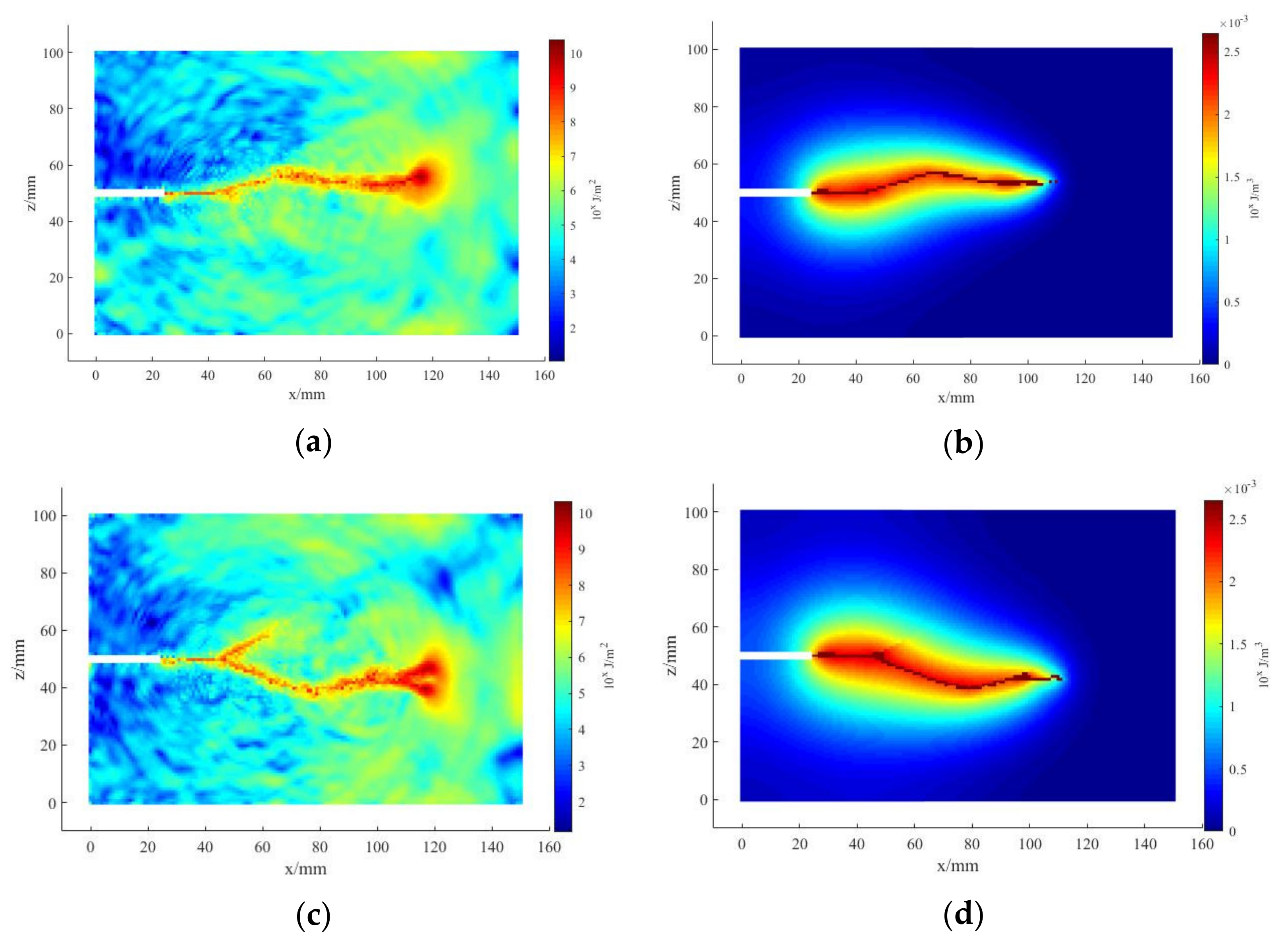 Applsci 12 10008 g008a