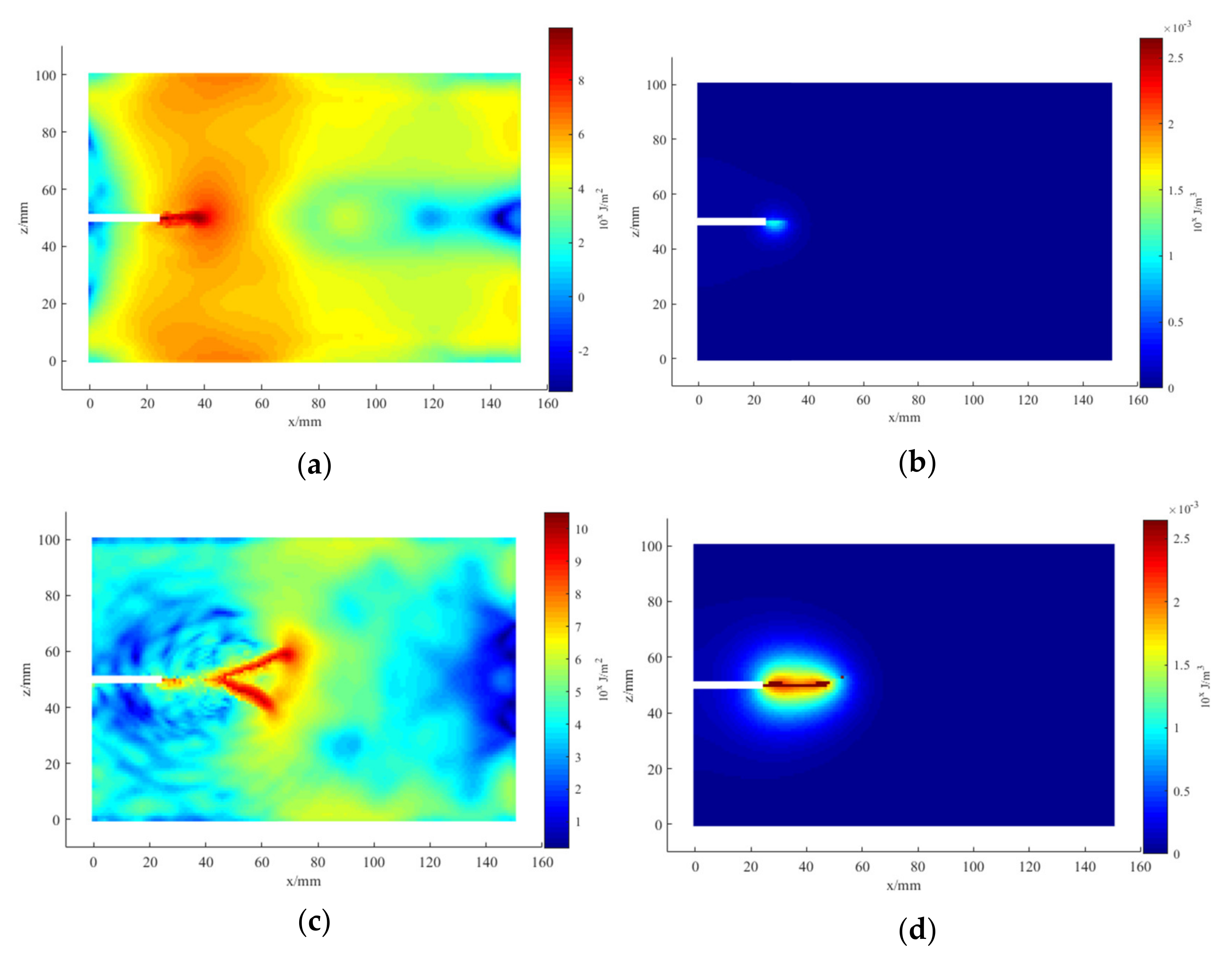 Applsci 12 10008 g009a