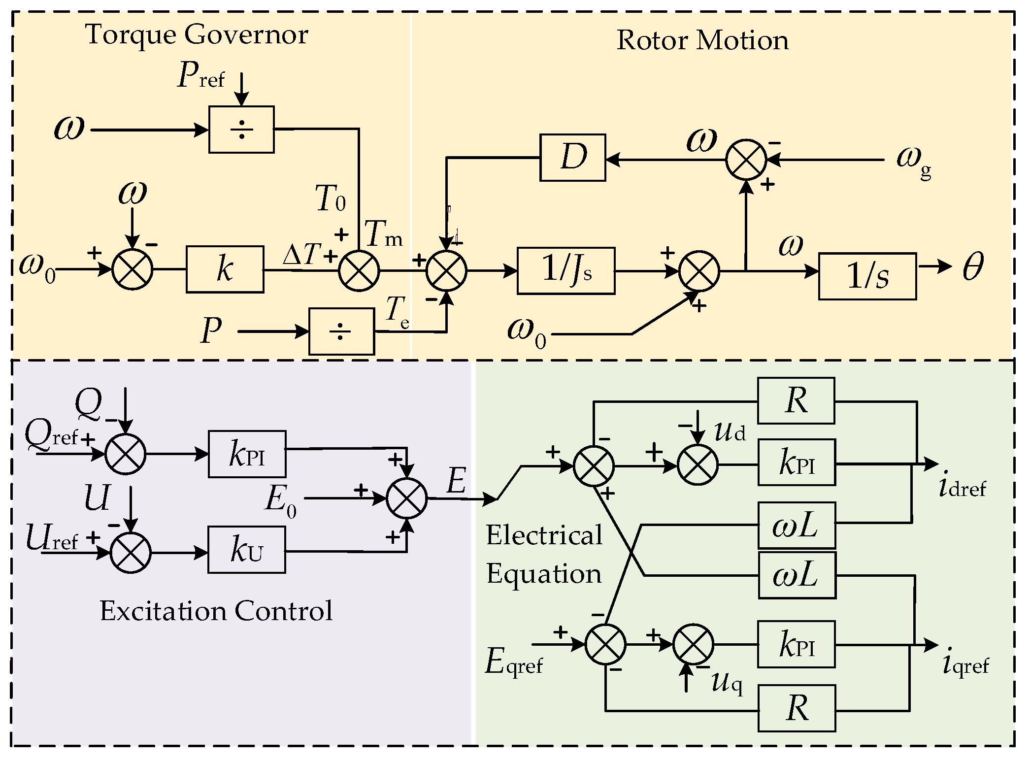 Applsci 12 10009 g004