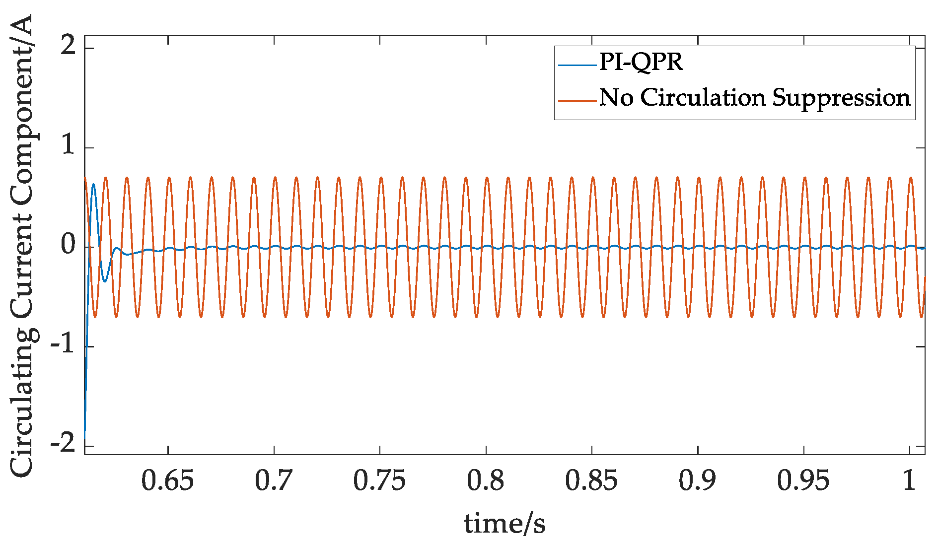 Applsci 12 10009 g009