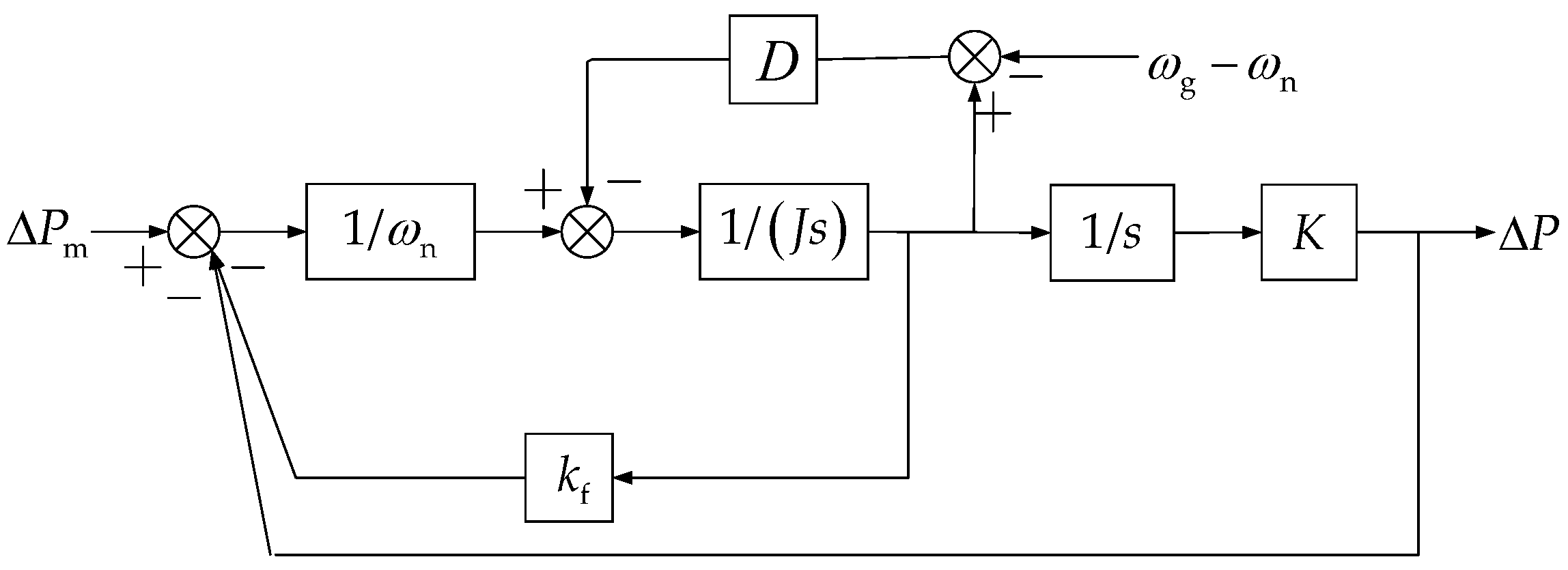 Applsci 12 10009 g010