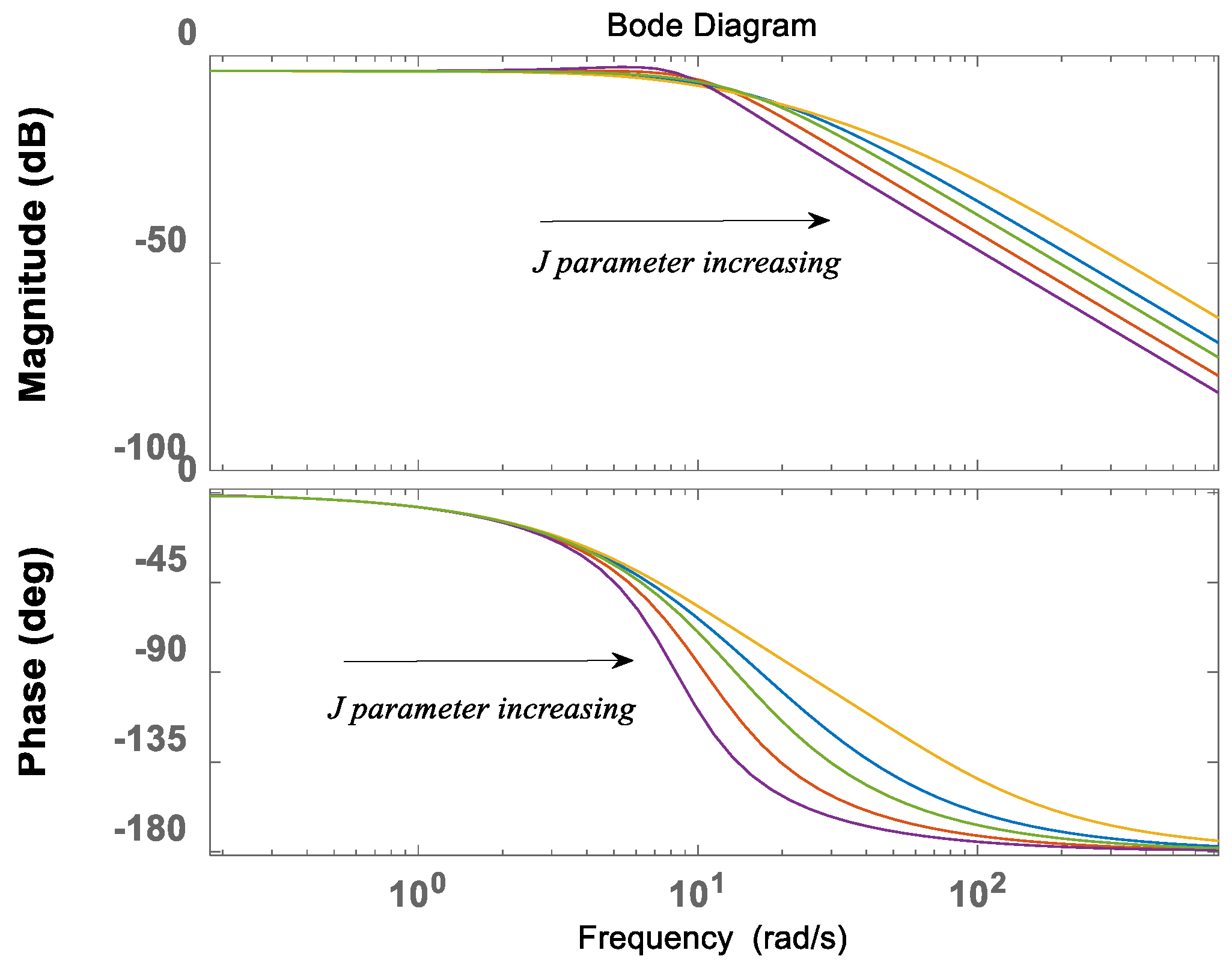 Applsci 12 10009 g011