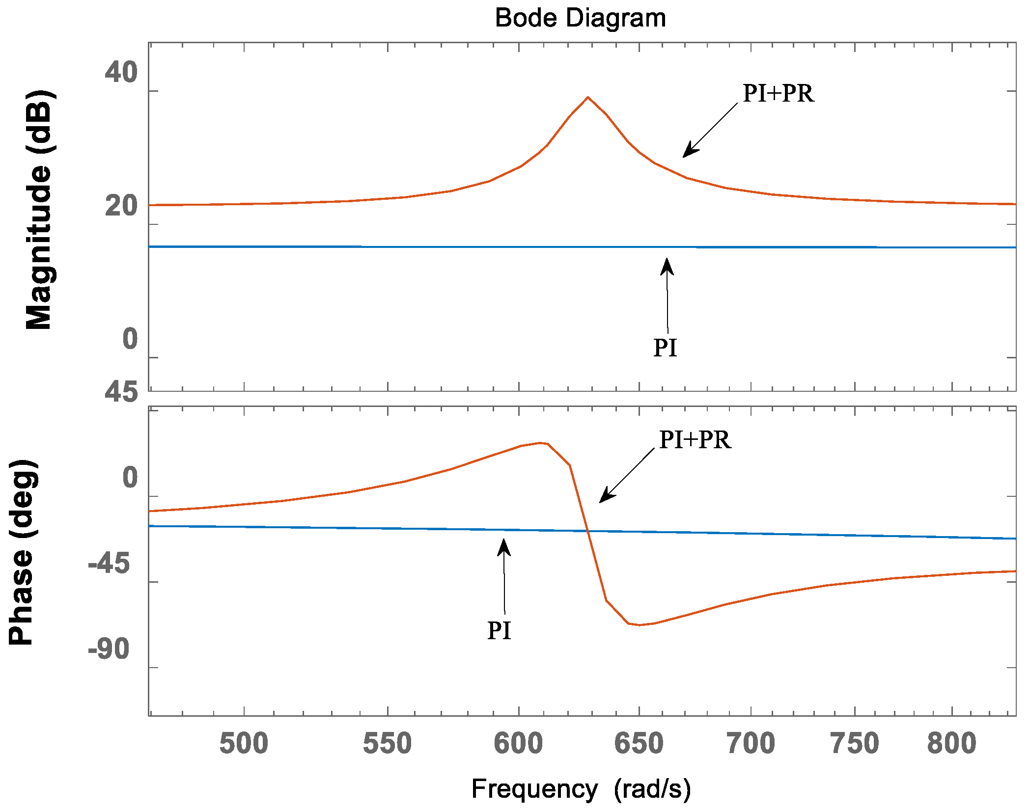 Applsci 12 10009 g013
