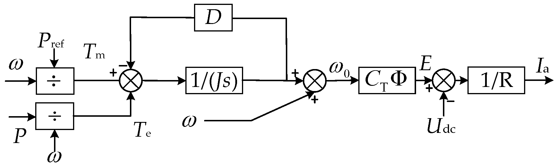 Applsci 12 10009 g015