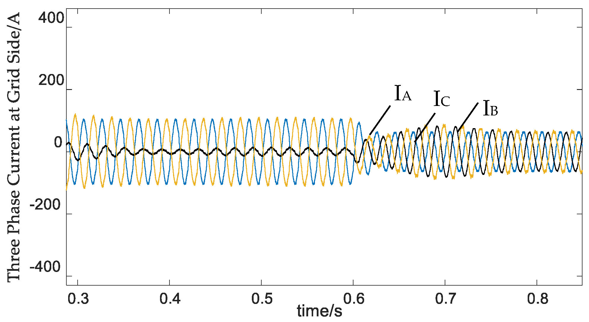 Applsci 12 10009 g016