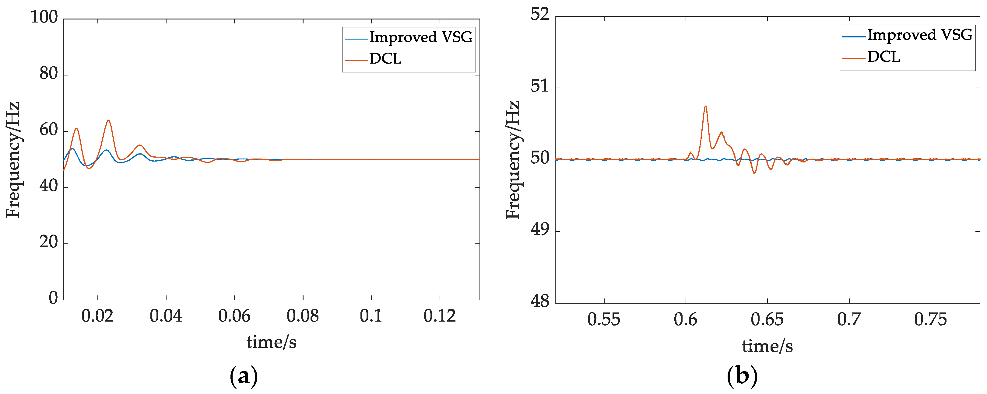 Applsci 12 10009 g020