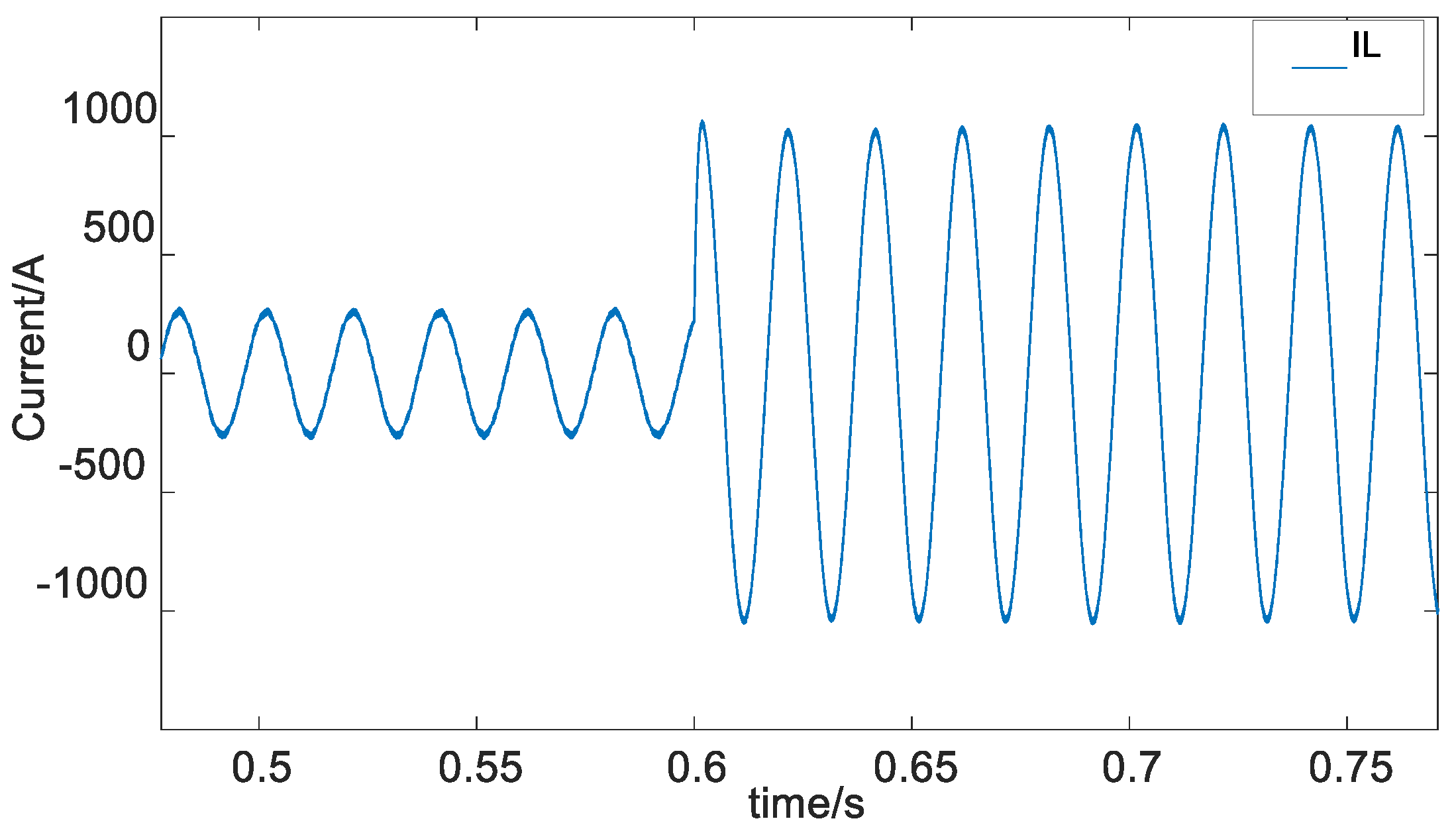 Applsci 12 10009 g022