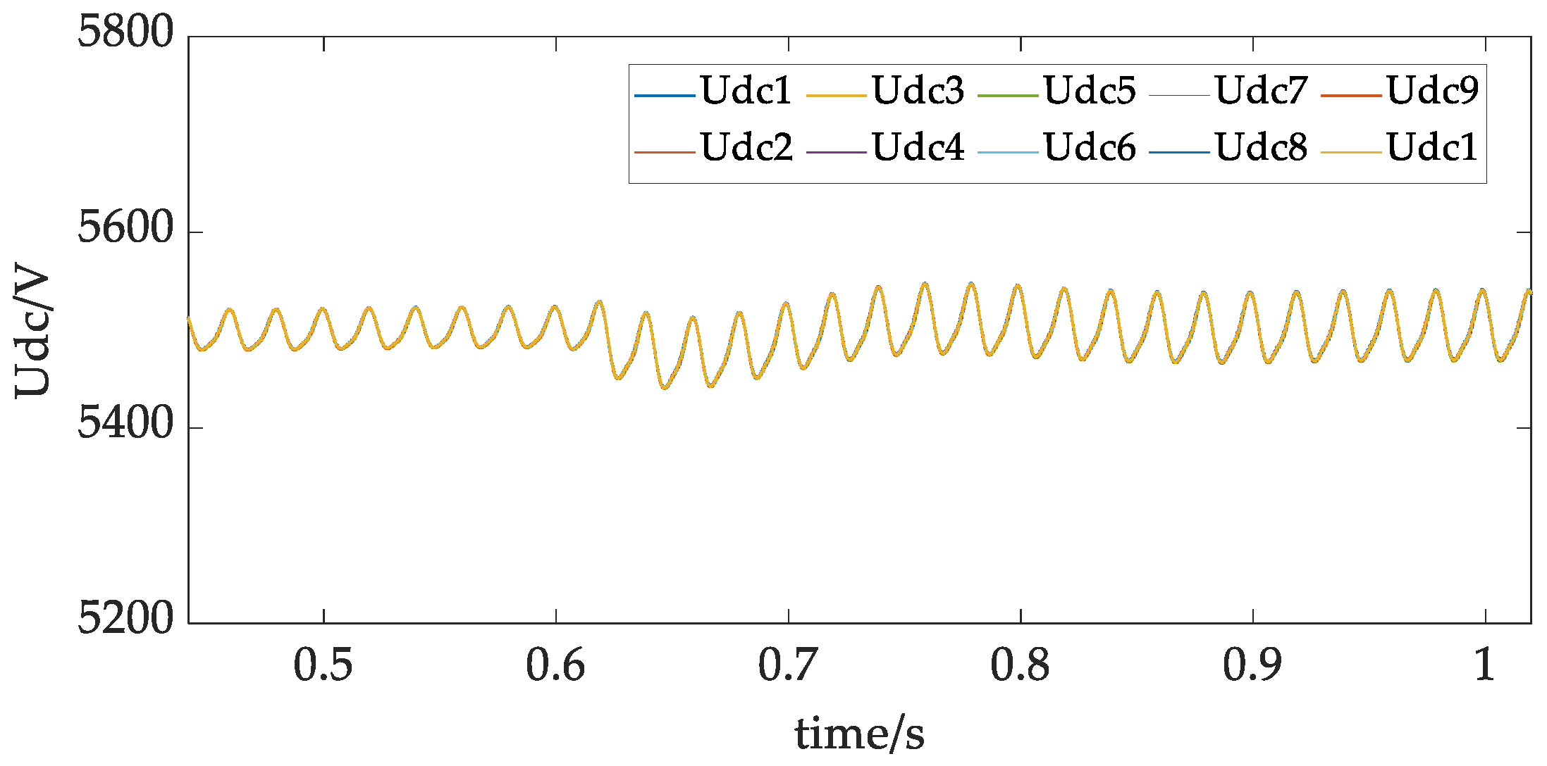 Applsci 12 10009 g023