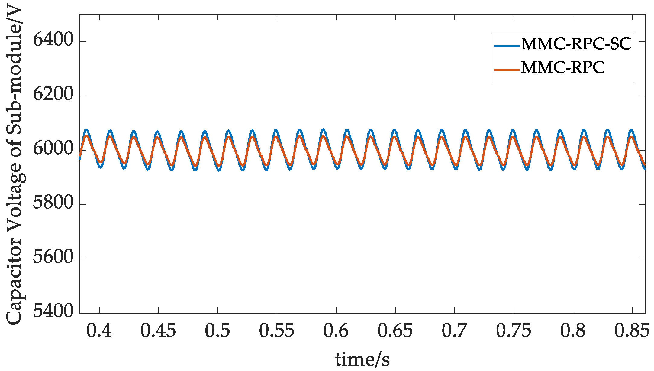 Applsci 12 10009 g024