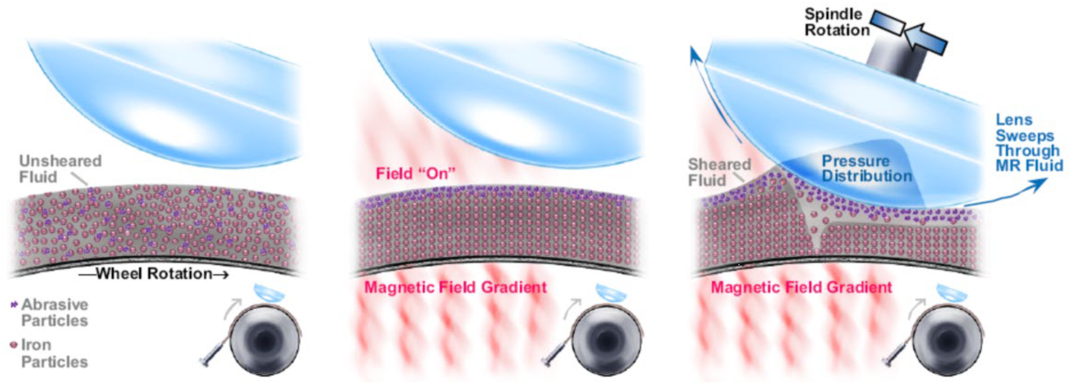 Applsci 12 10010 g005 550