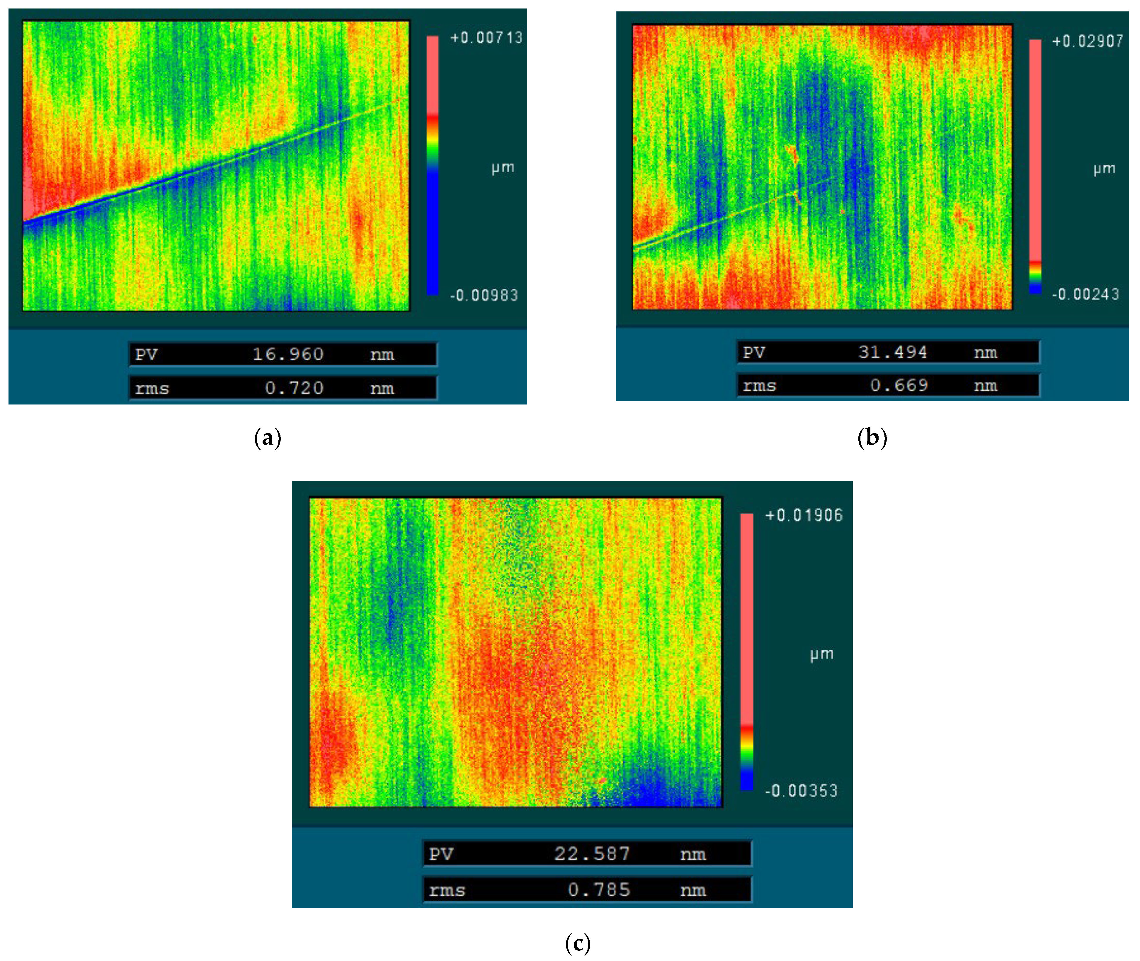 Applsci 12 10010 g016 550