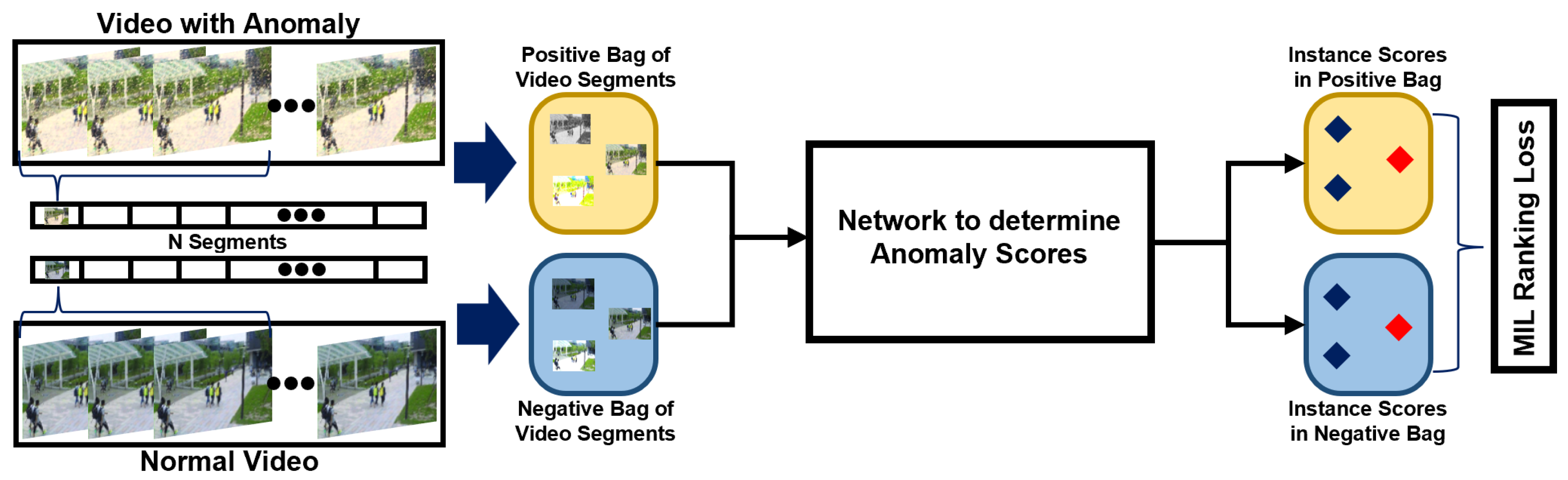 Applsci 12 10011 g002