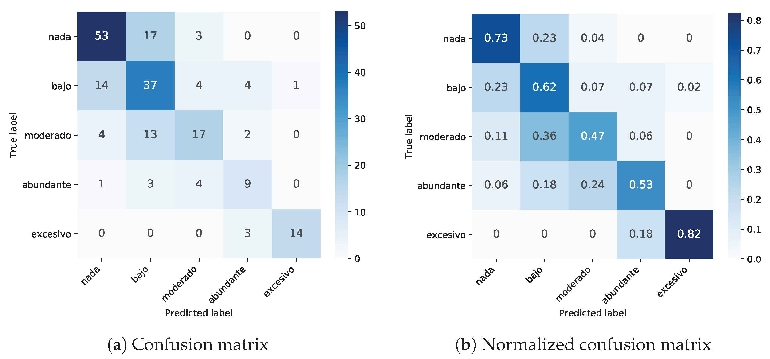 Applsci 12 10012 g003 Applsci 12 10012 g003