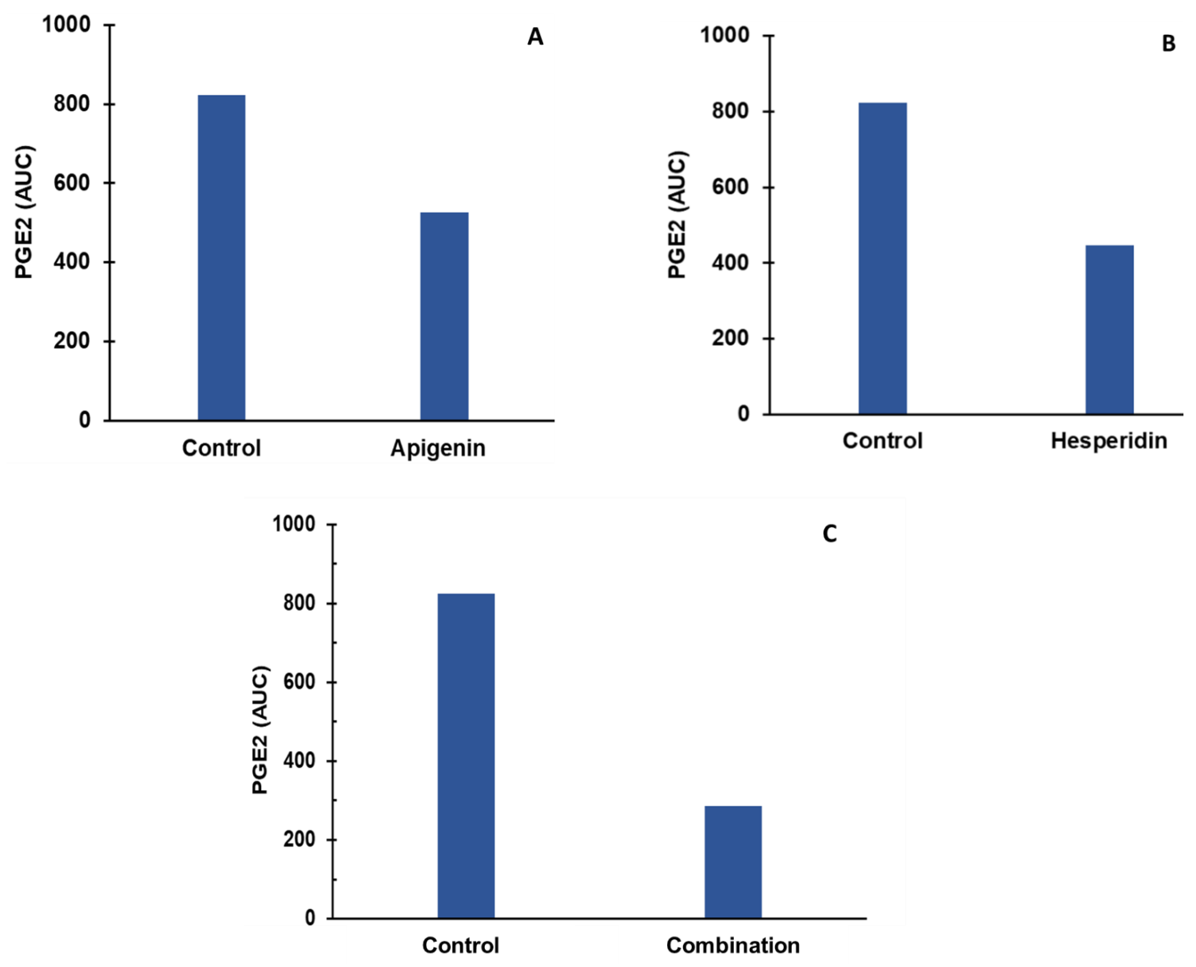 Applsci 12 10013 g004