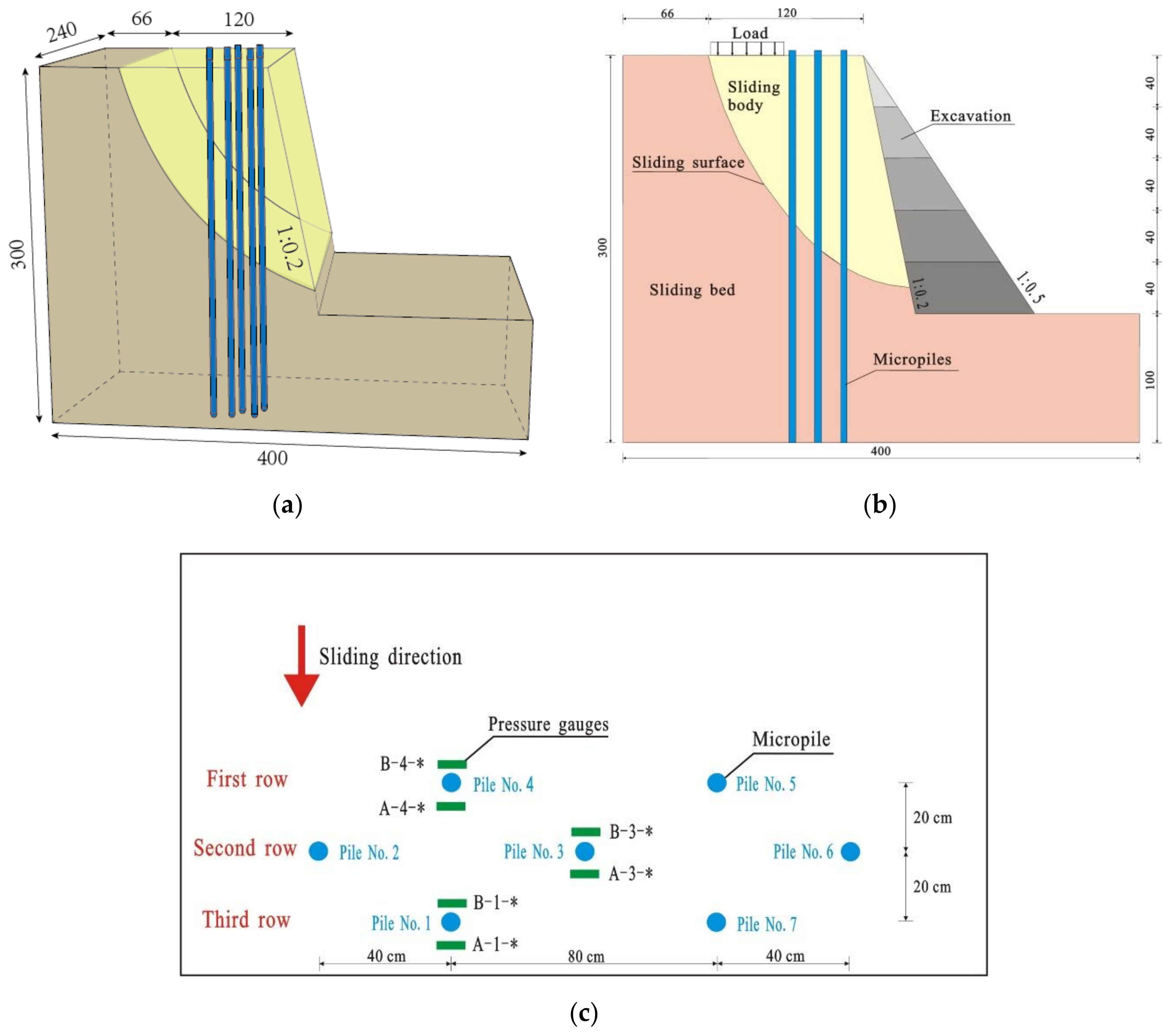 Applsci 12 10017 g001