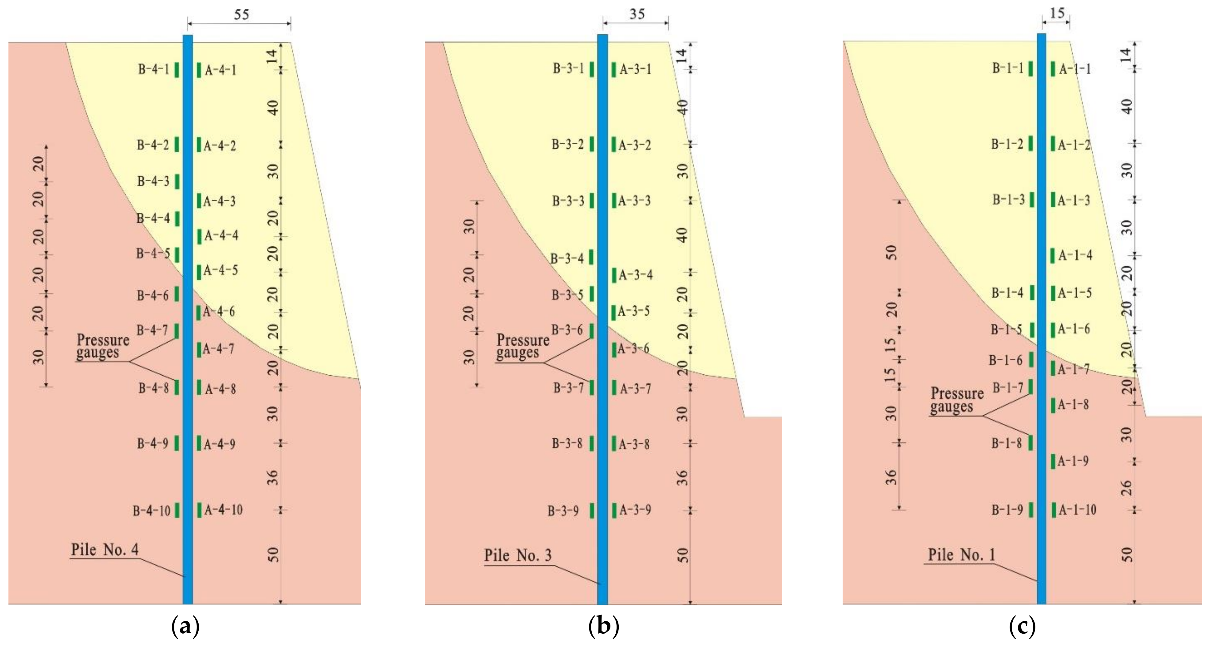 Applsci 12 10017 g005