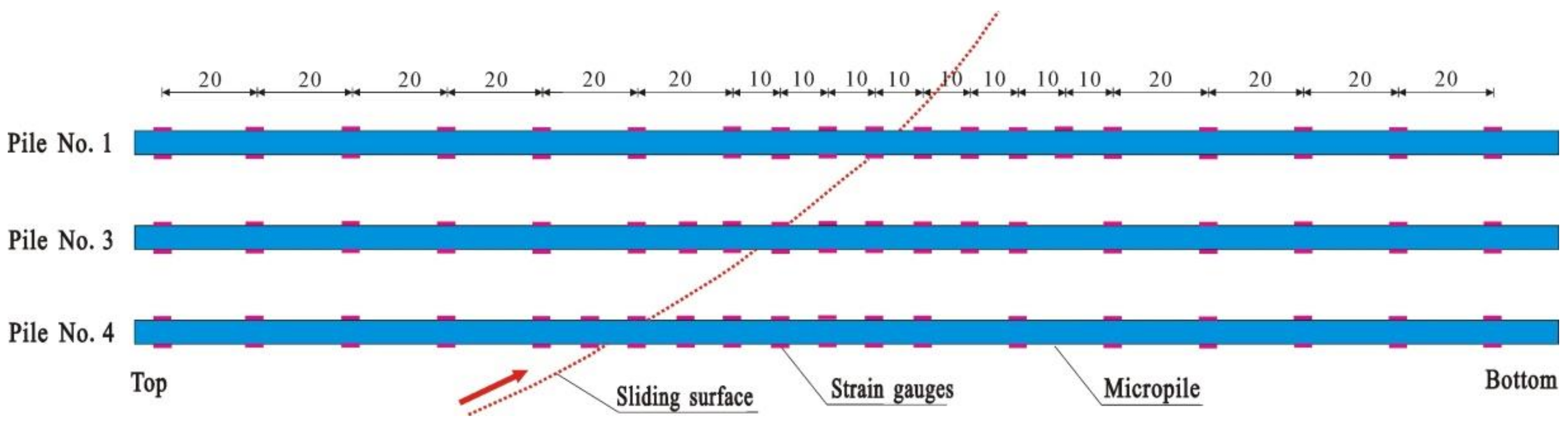 Applsci 12 10017 g006