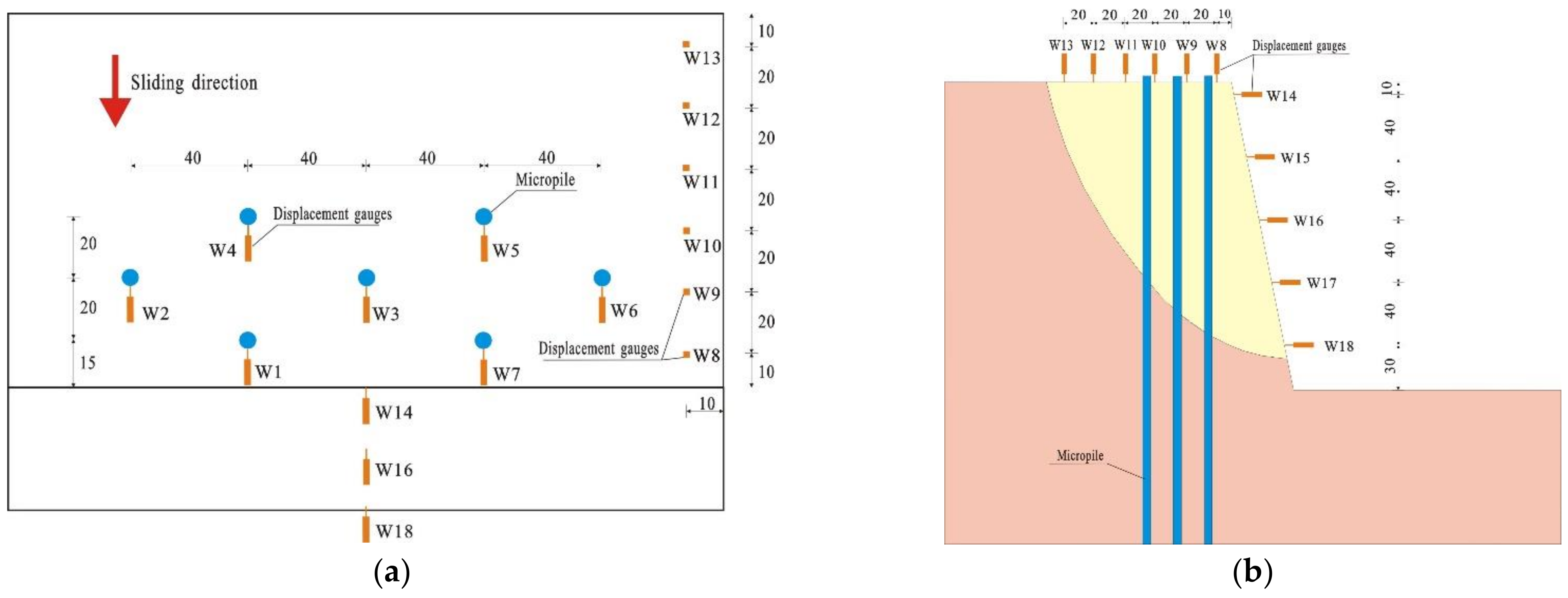 Applsci 12 10017 g007