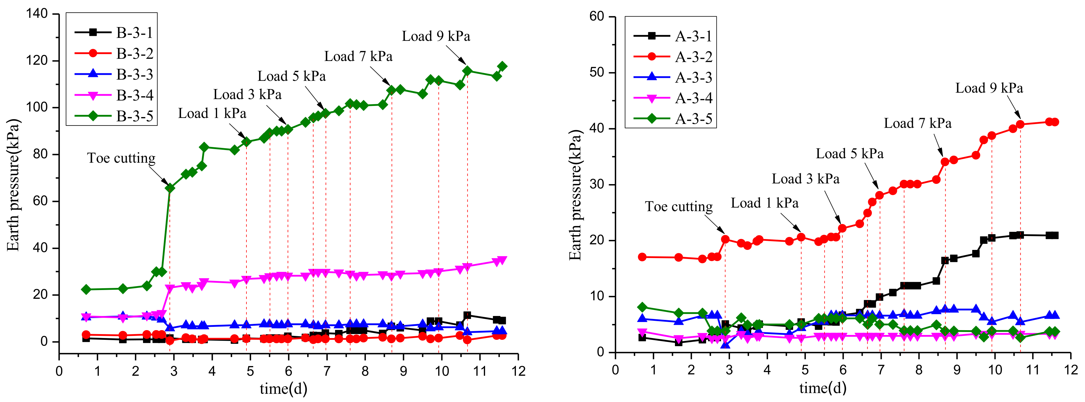 Applsci 12 10017 g011a